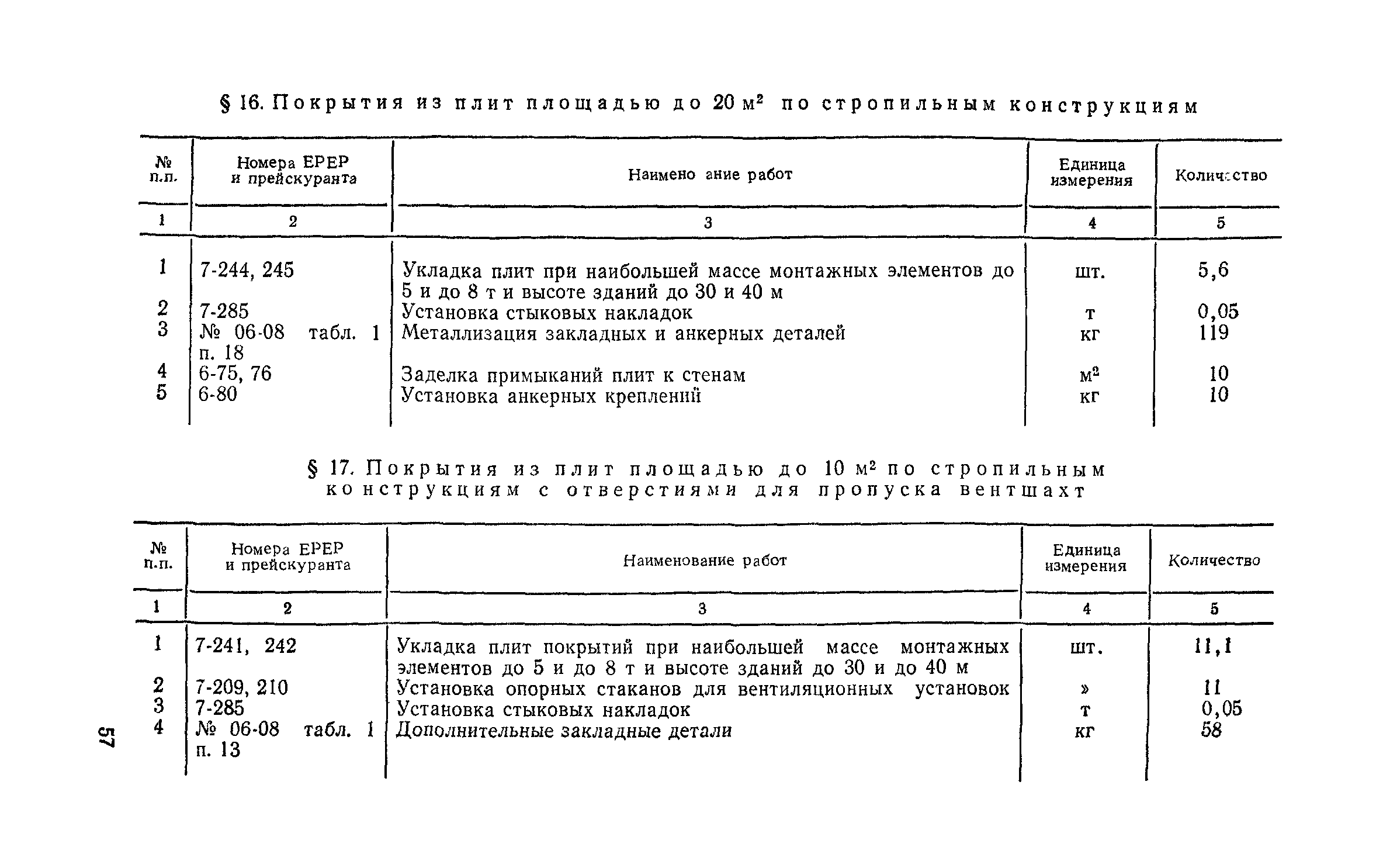 Сборник 1-5