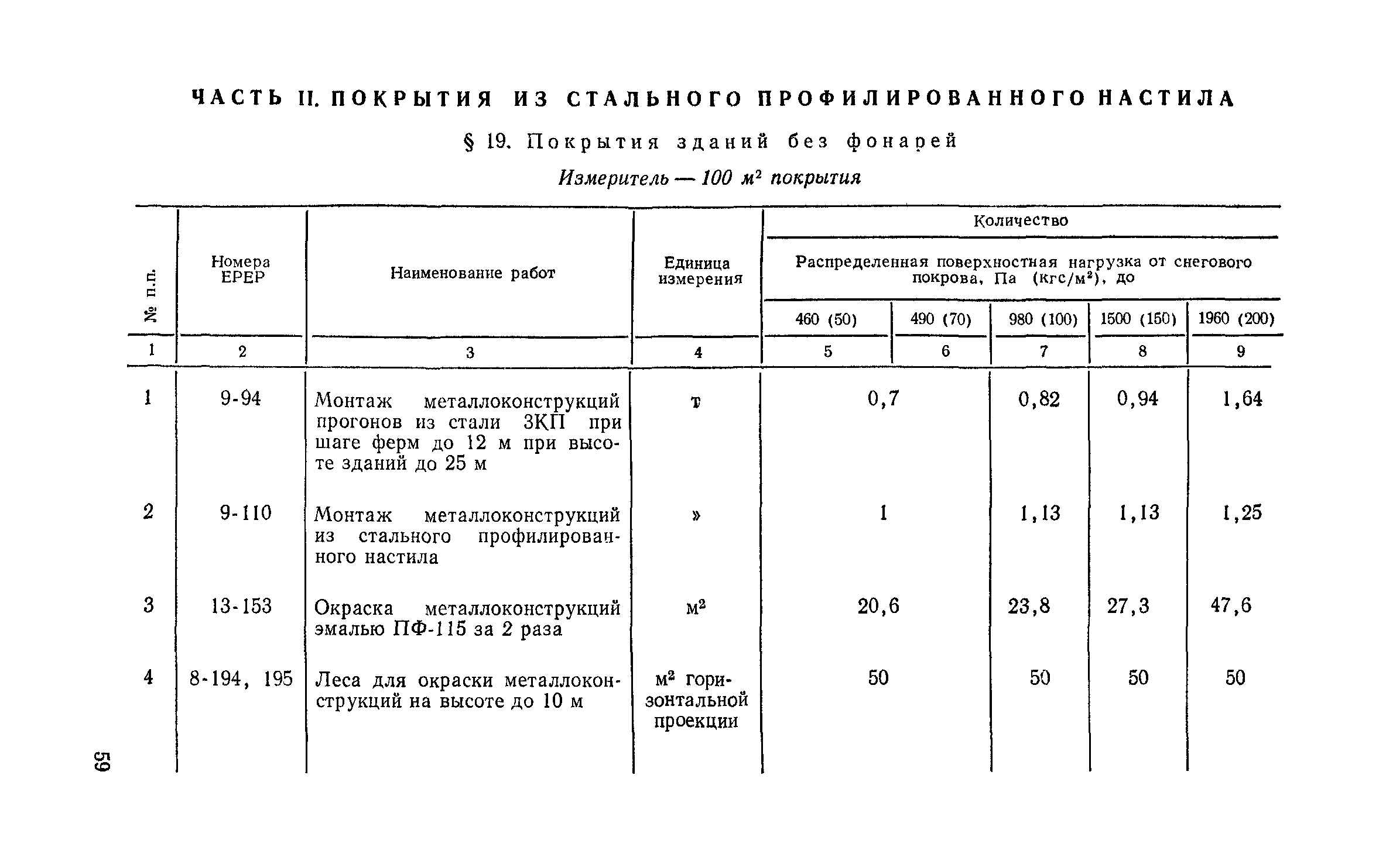 Сборник 1-5