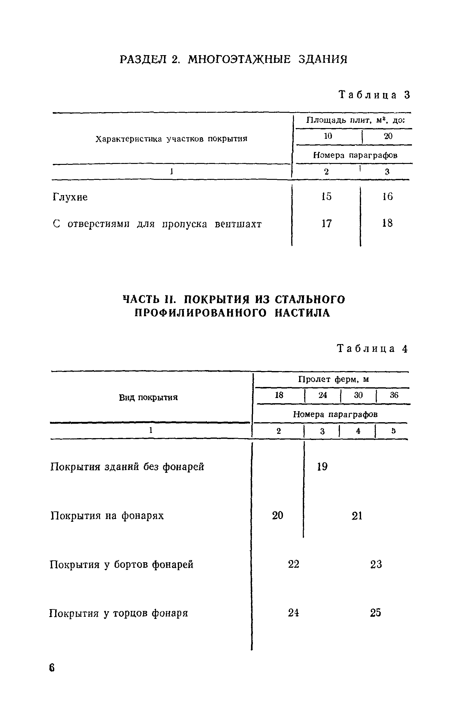 Сборник 1-5
