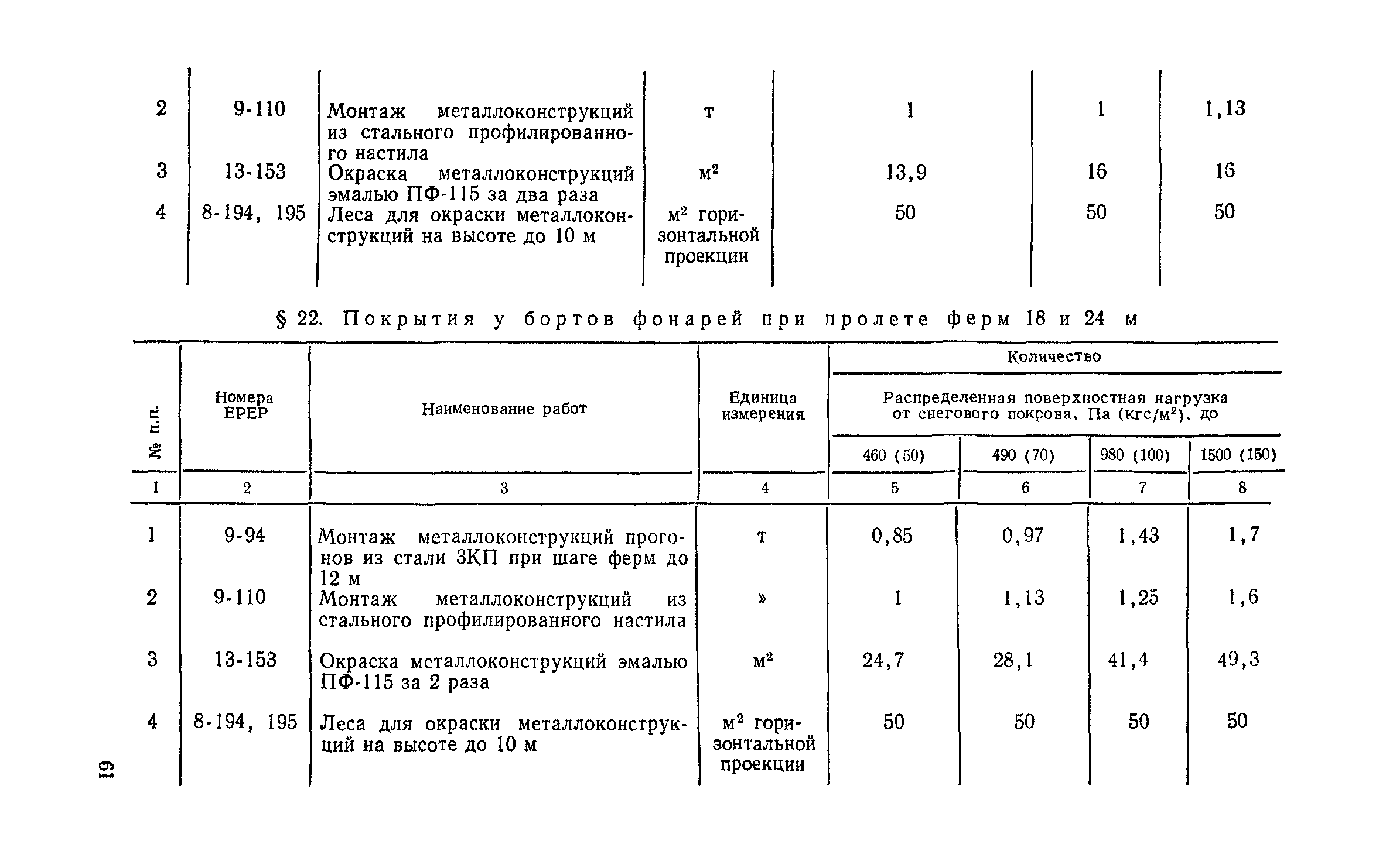 Сборник 1-5