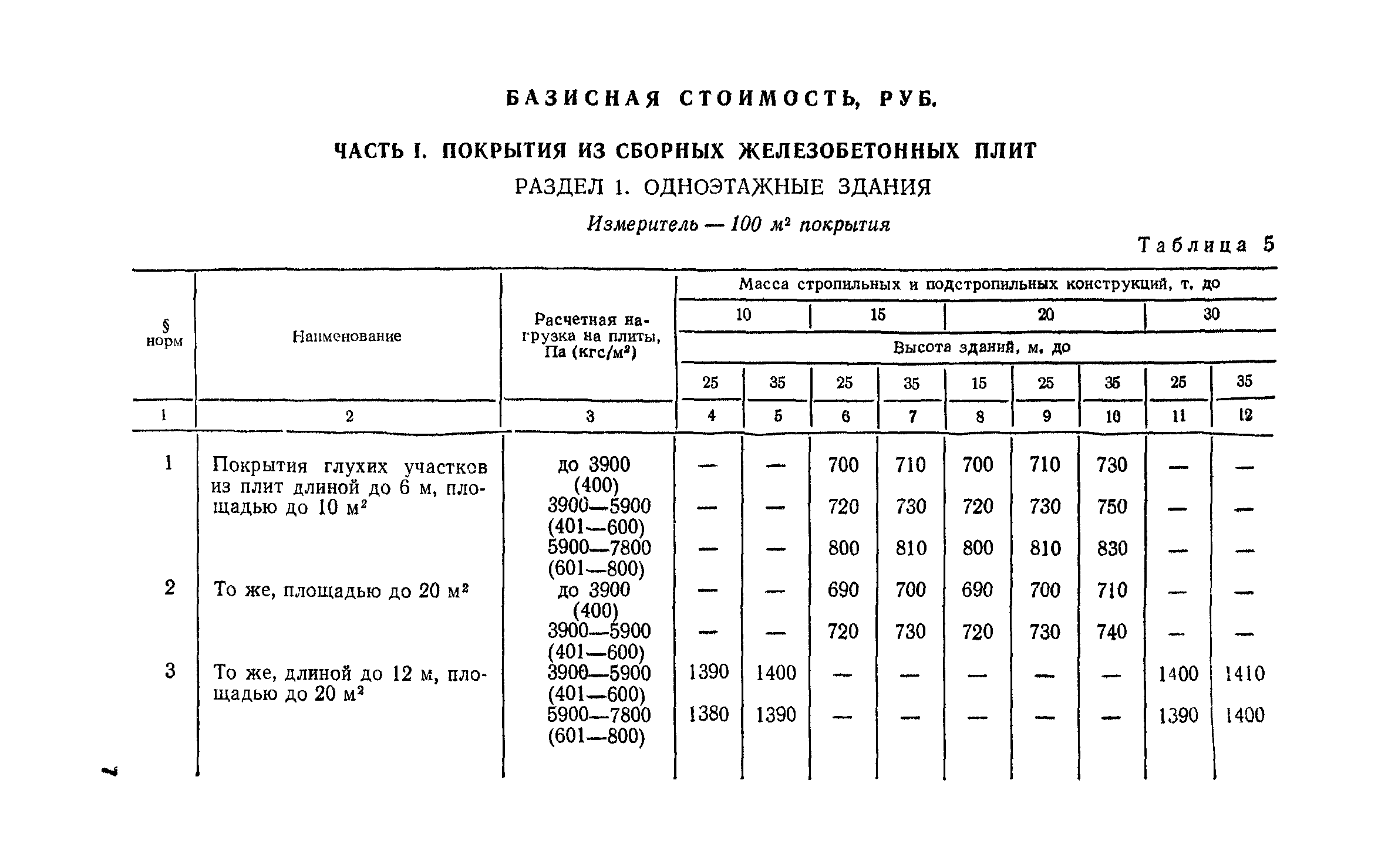 Сборник 1-5