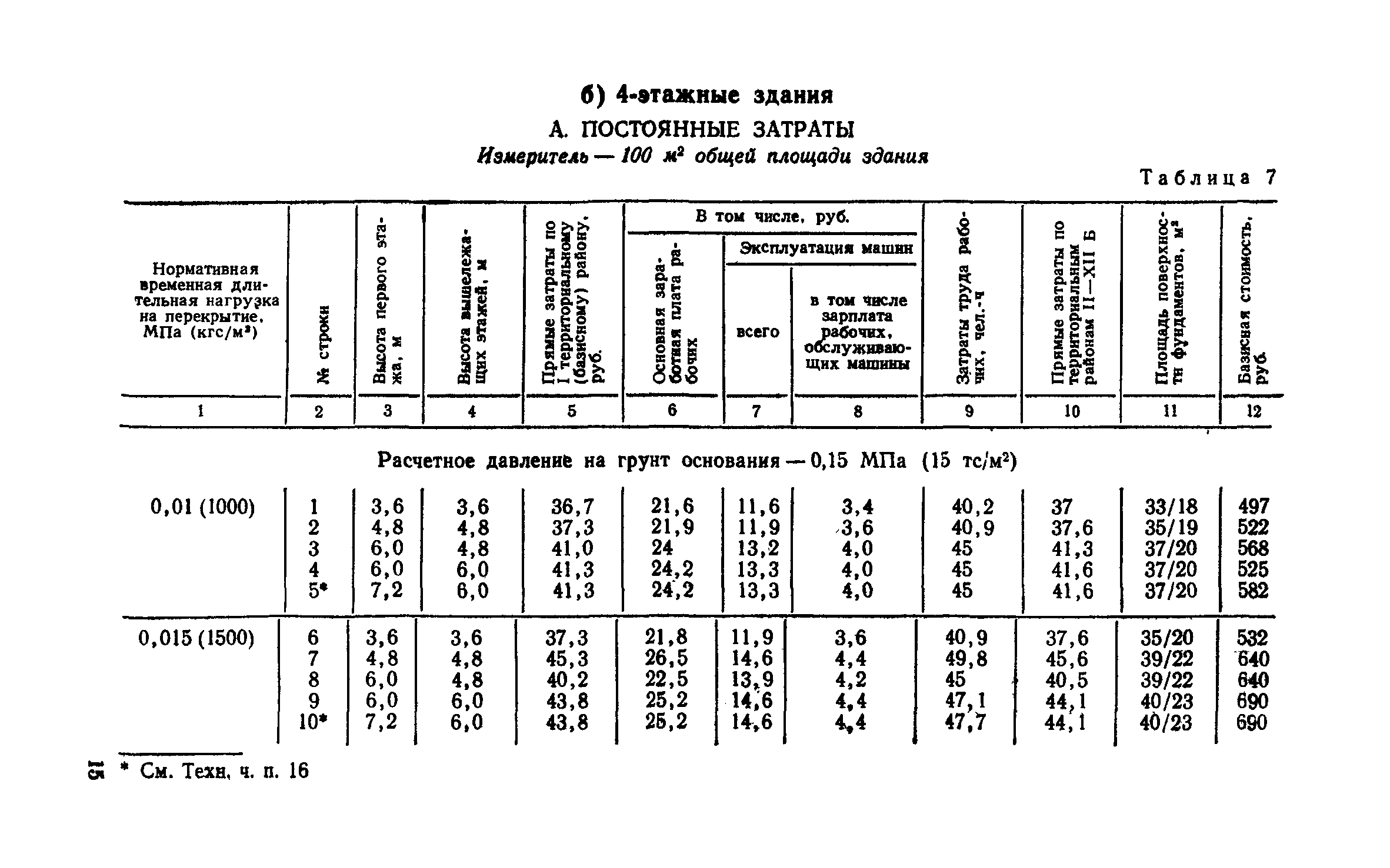 Сборник 1-2.1