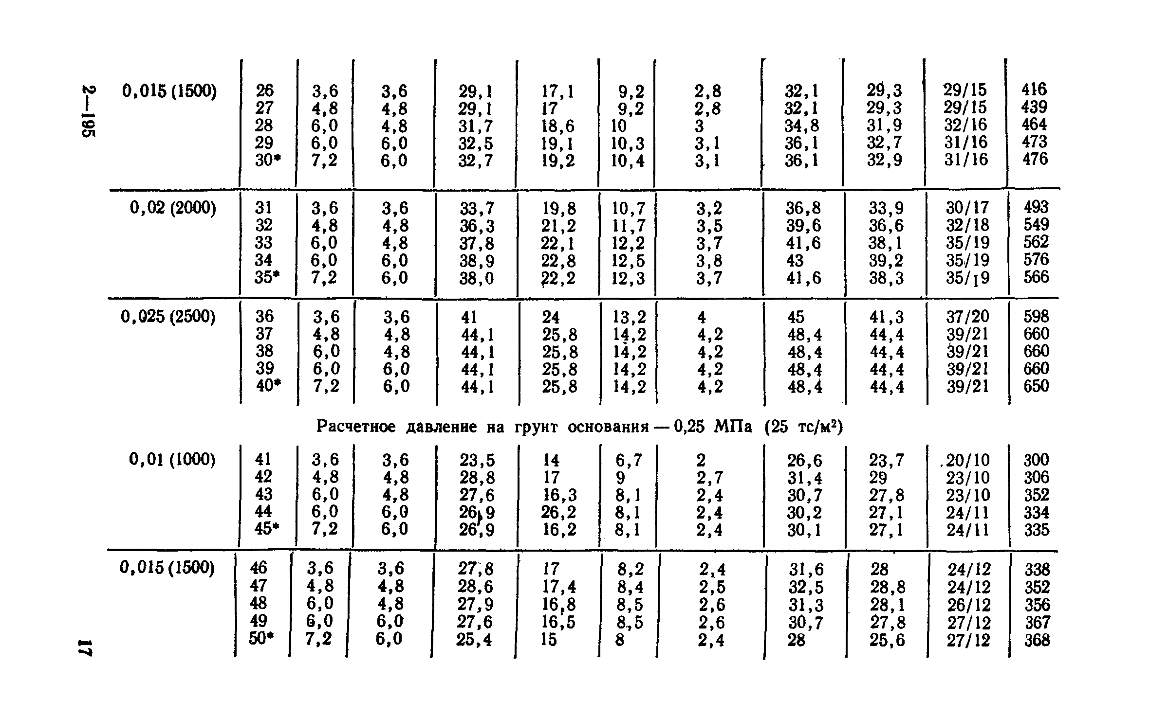 Сборник 1-2.1