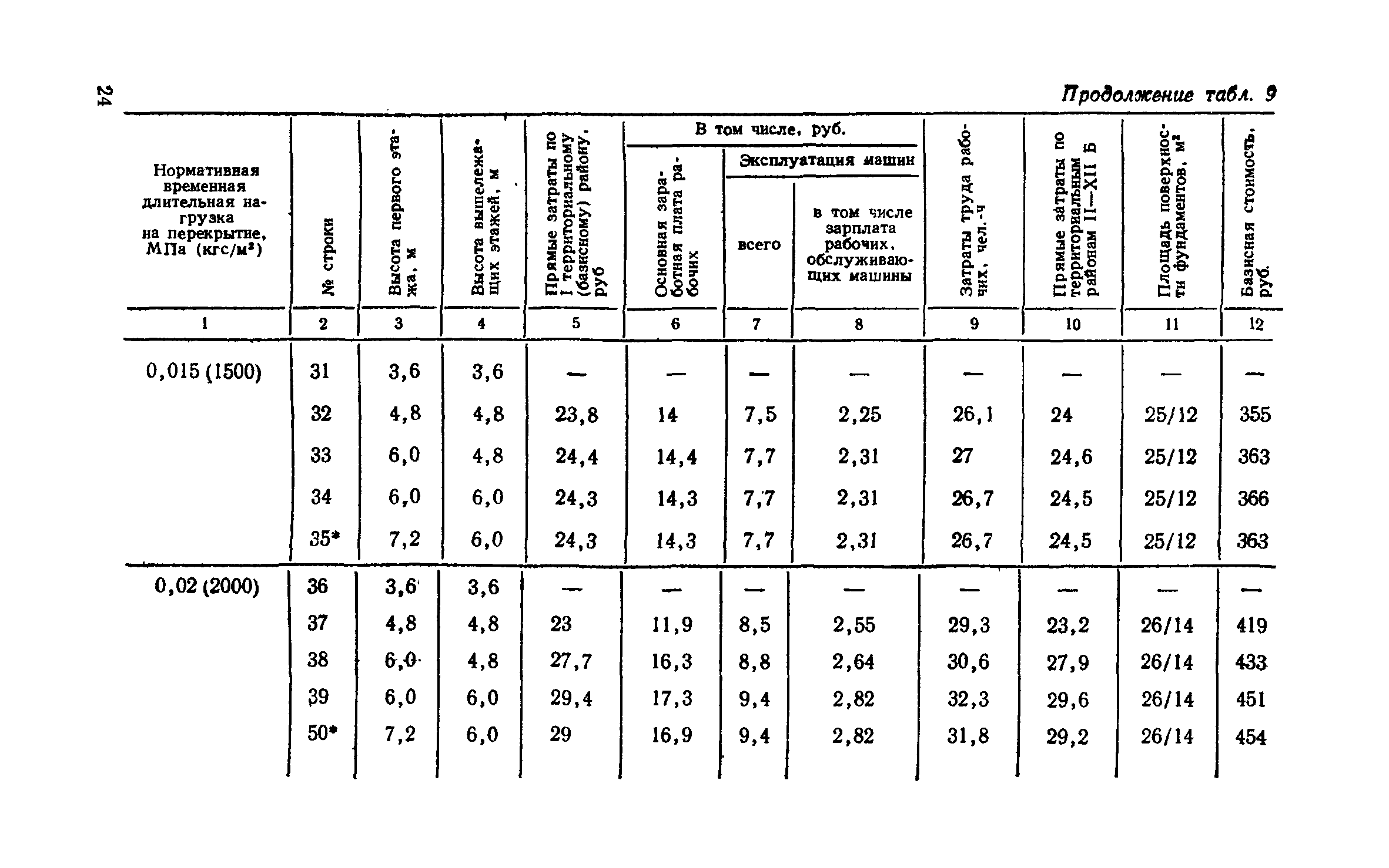 Сборник 1-2.1