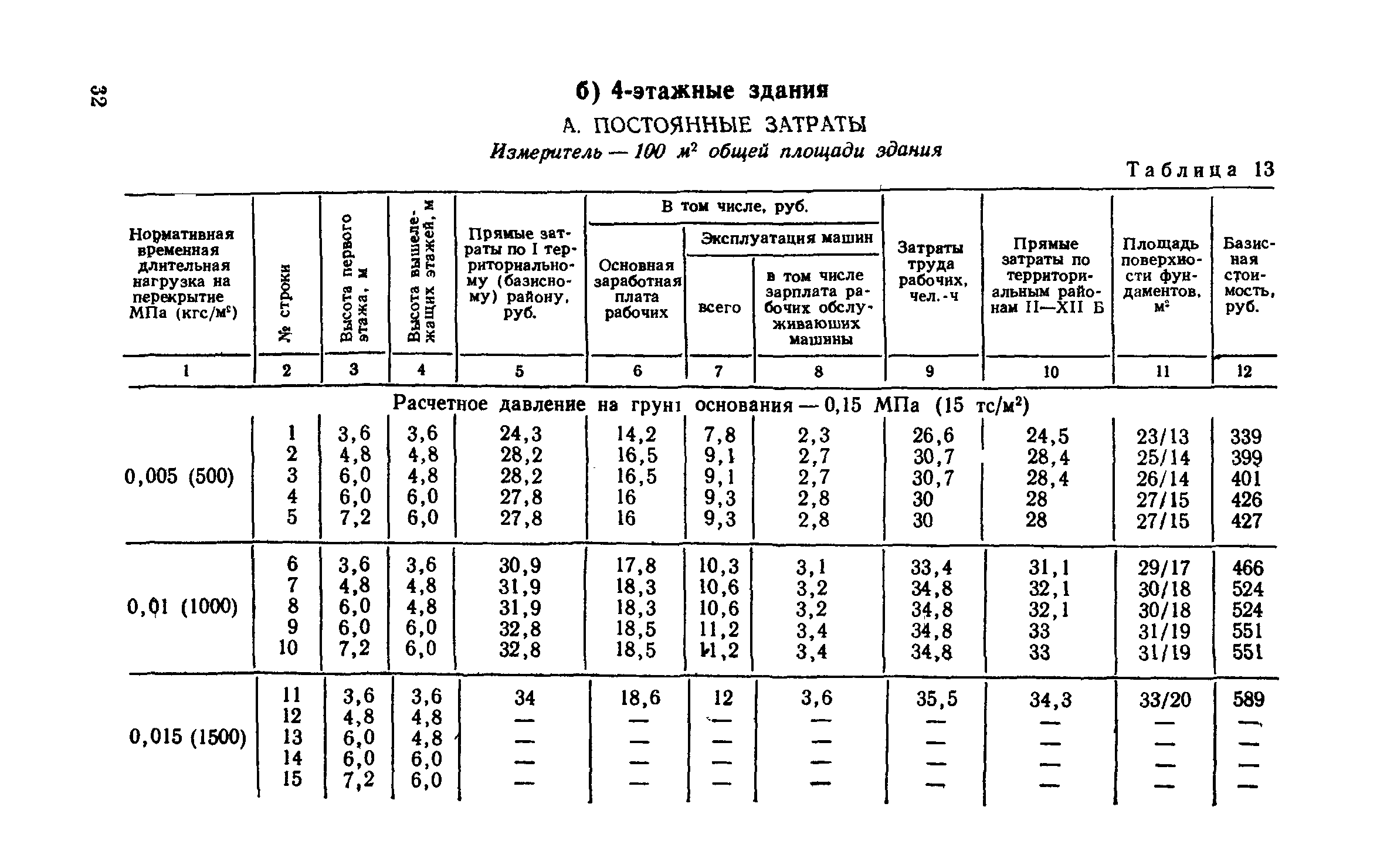 Сборник 1-2.1