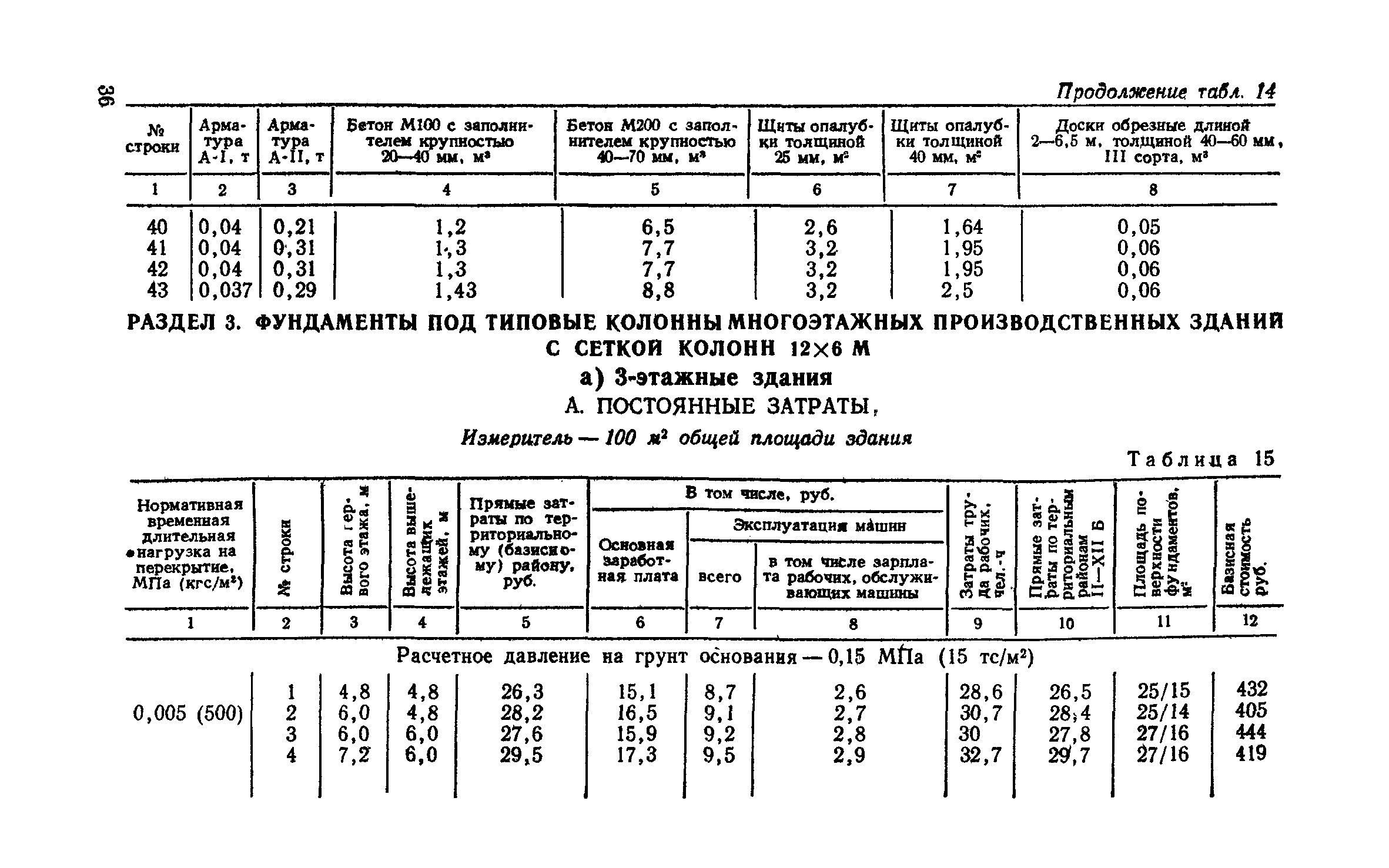 Сборник 1-2.1
