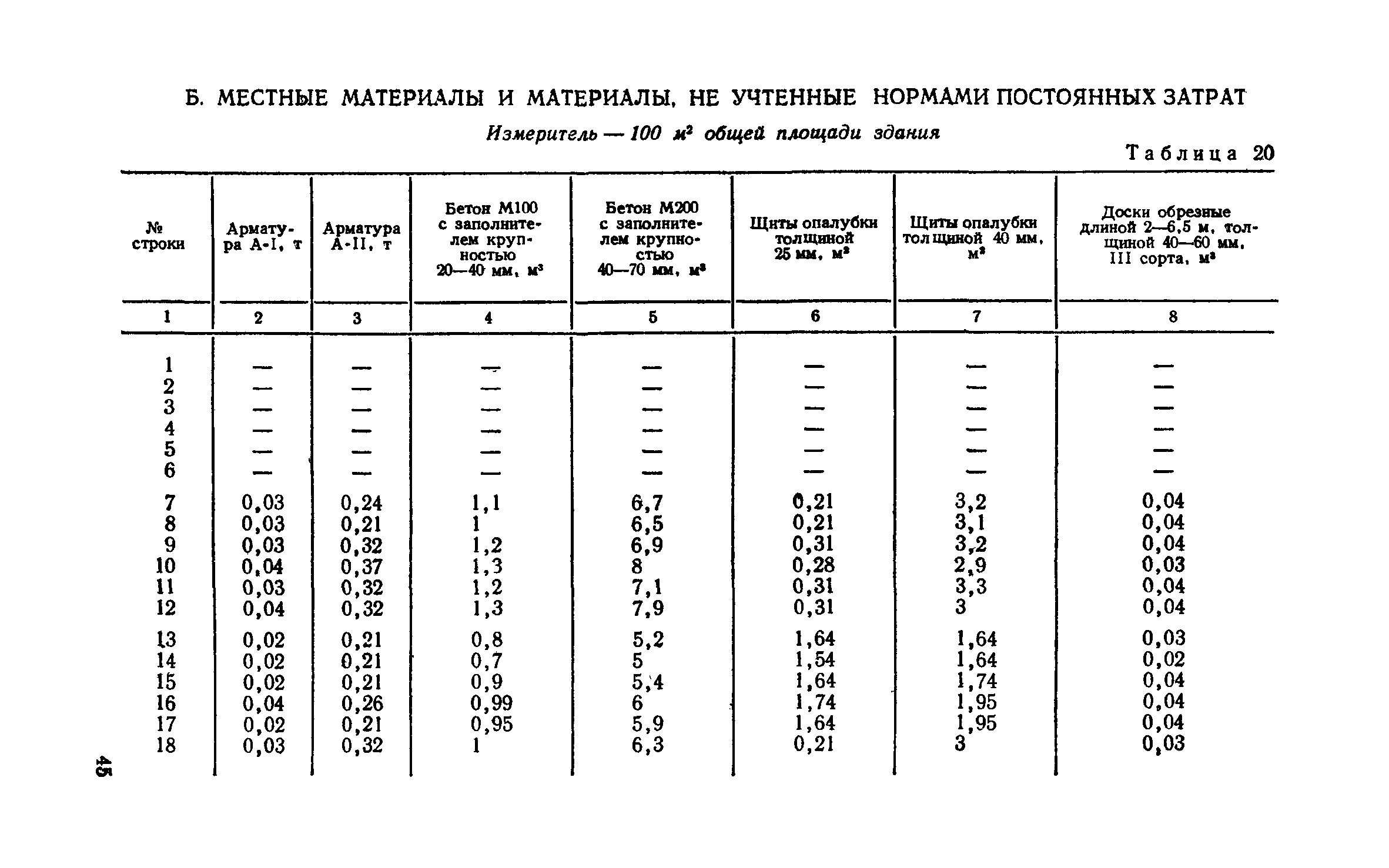 Сборник 1-2.1