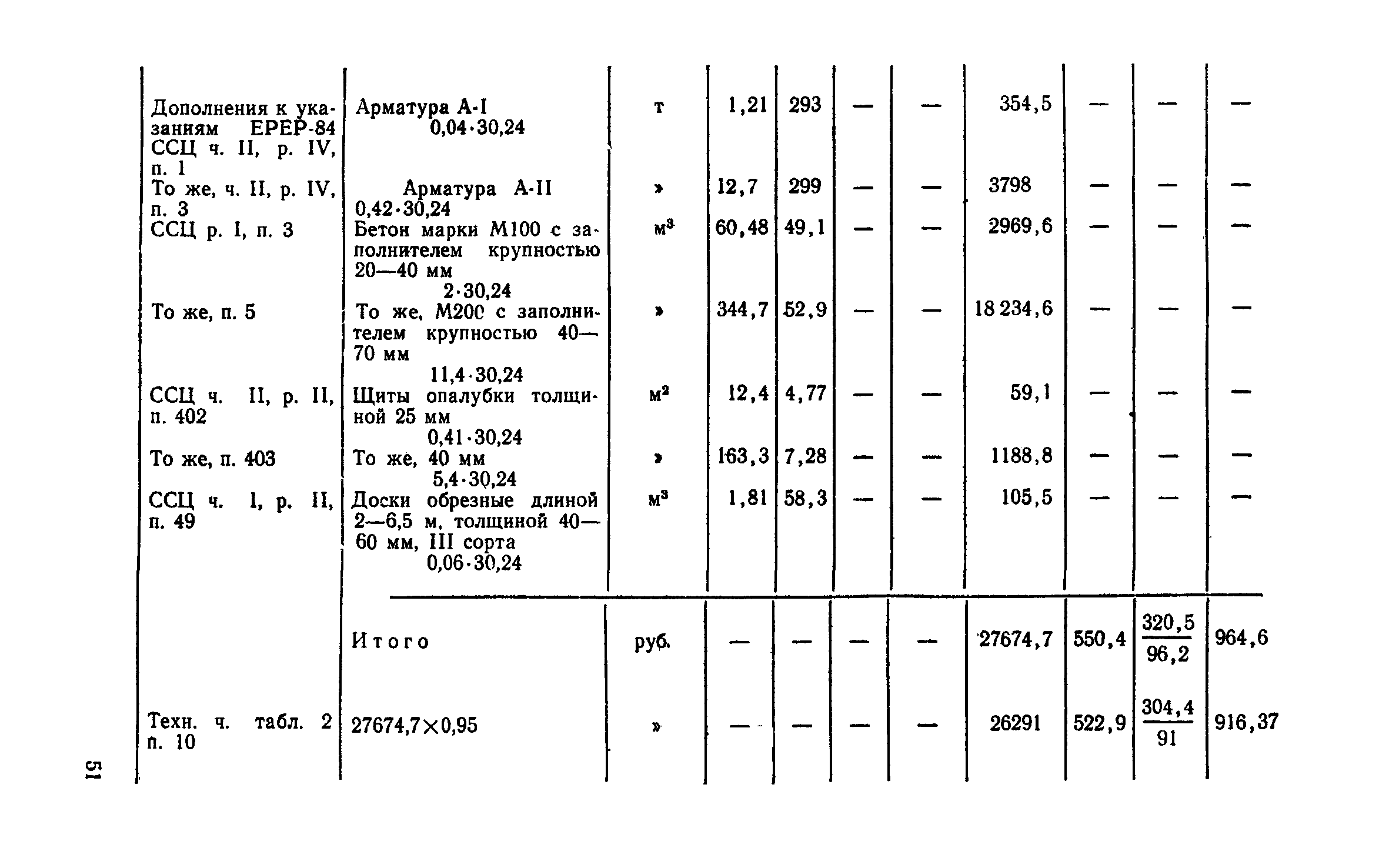Сборник 1-2.1
