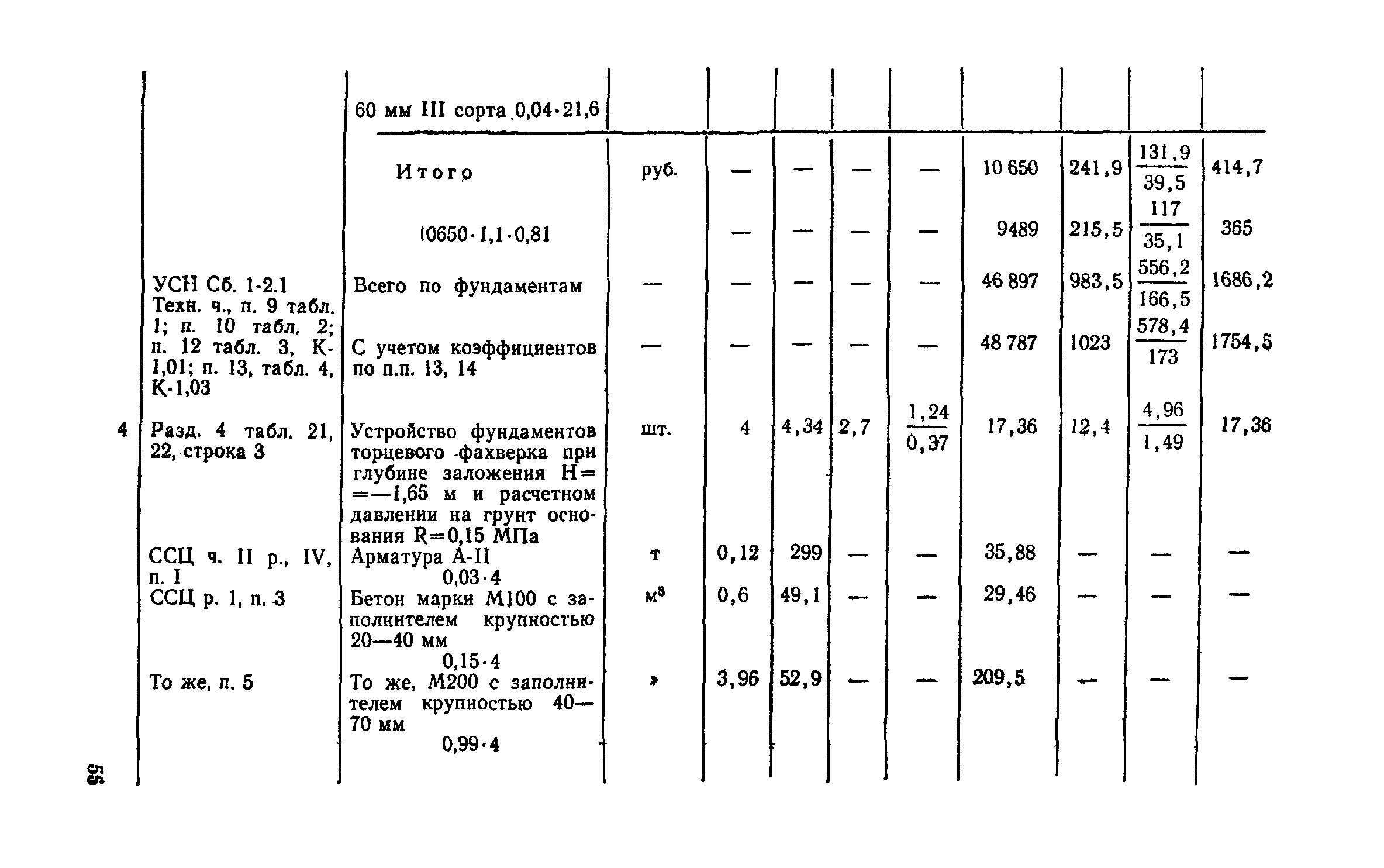 Сборник 1-2.1