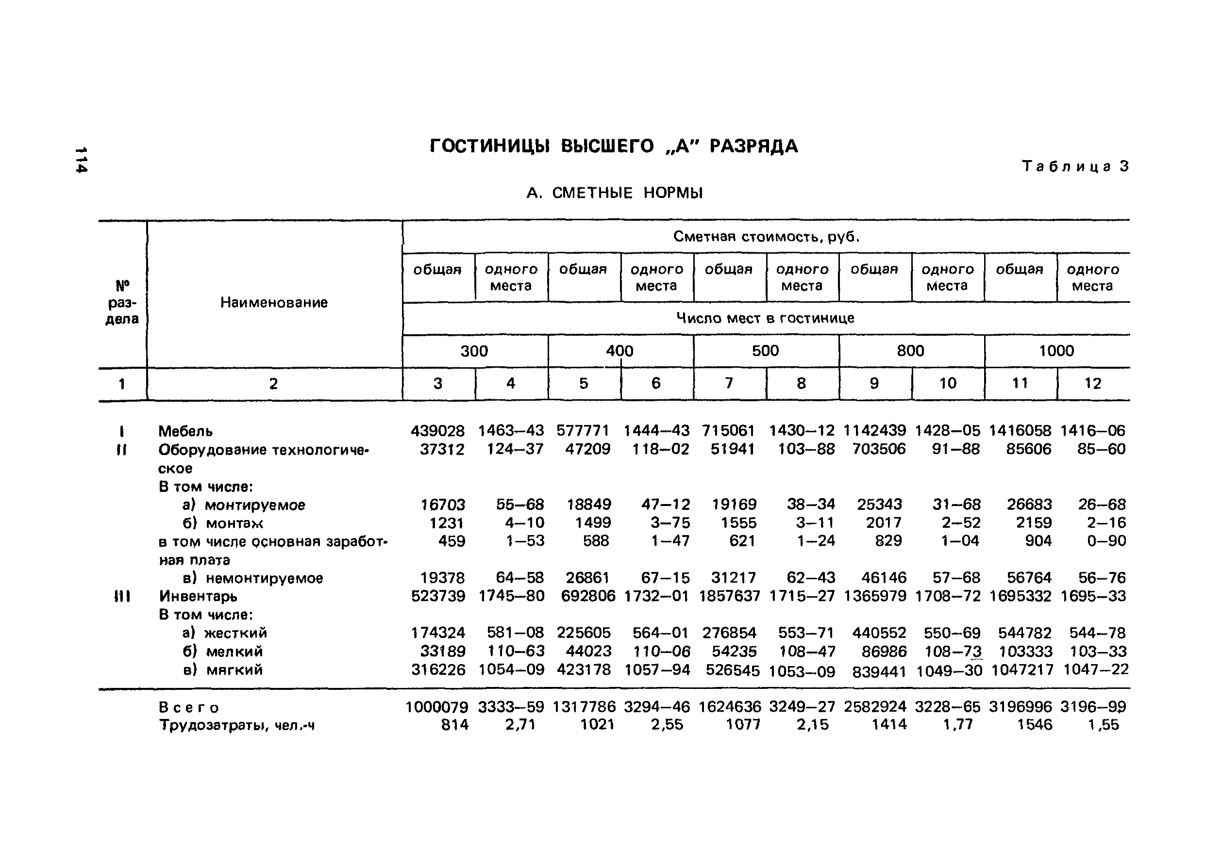 Сборник 6.1