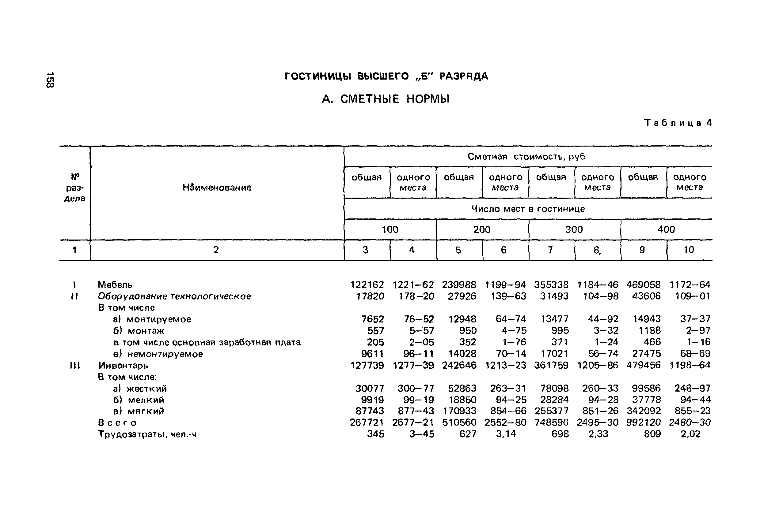 Сборник 6.1