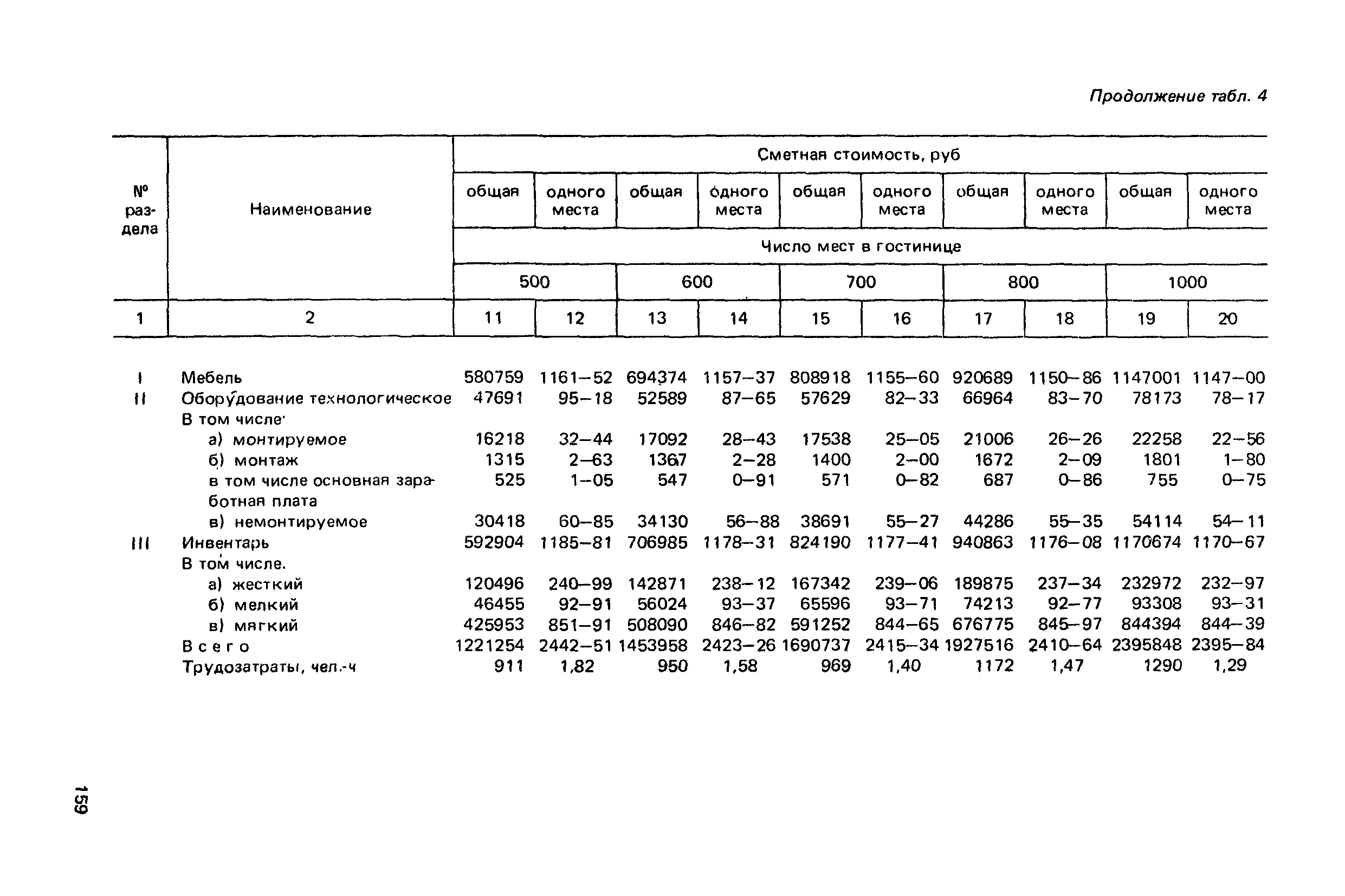 Сборник 6.1