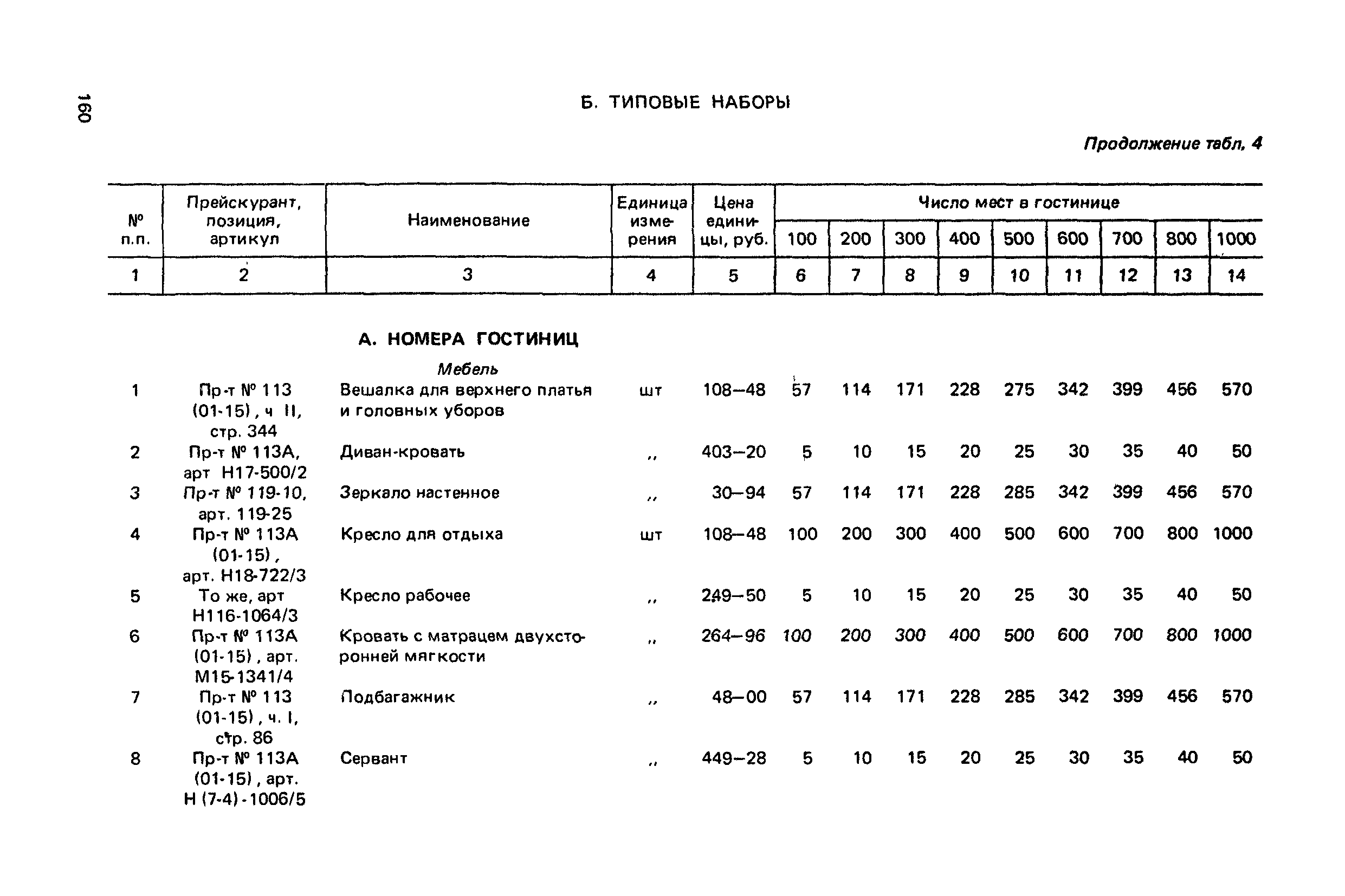 Сборник 6.1