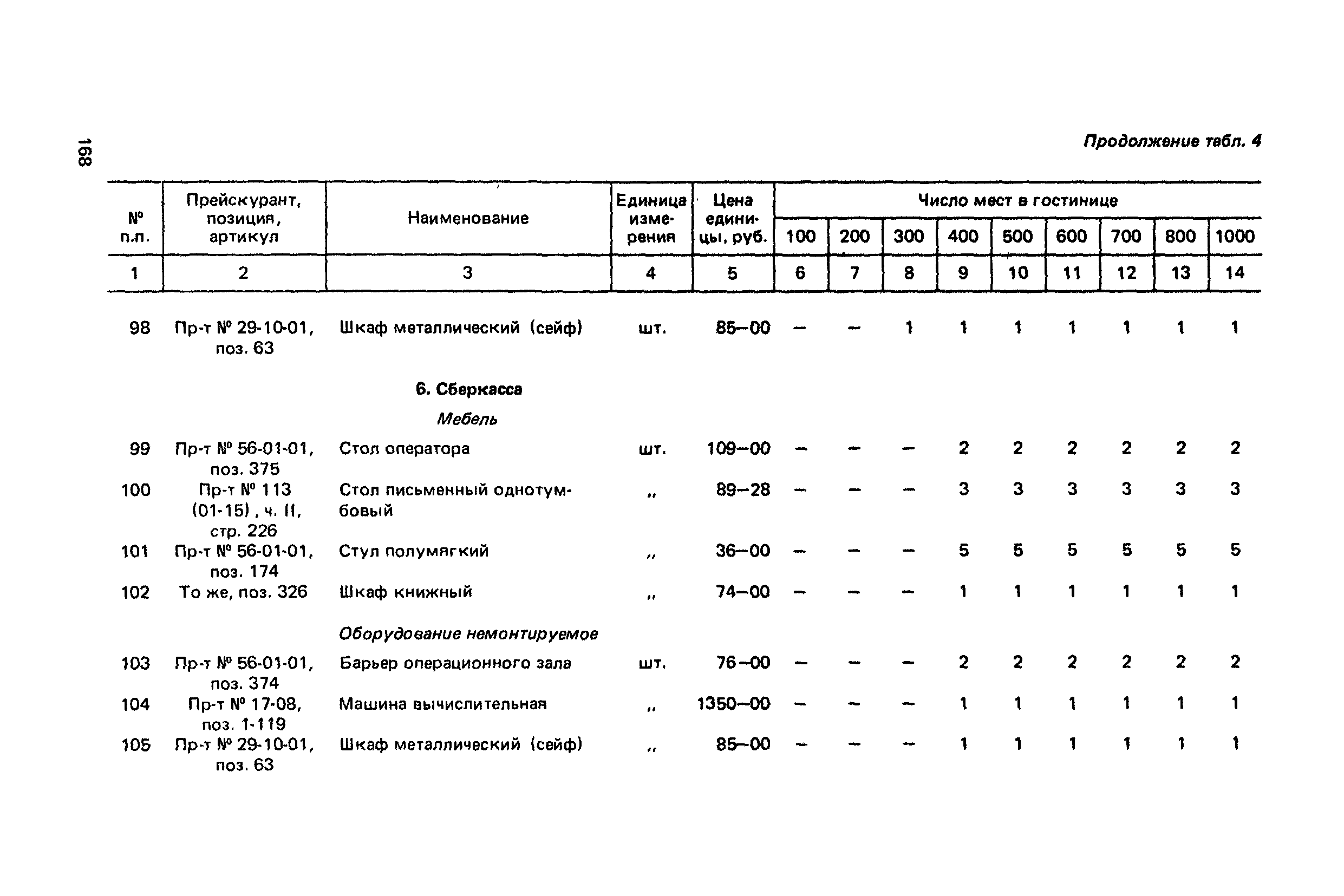 Сборник 6.1