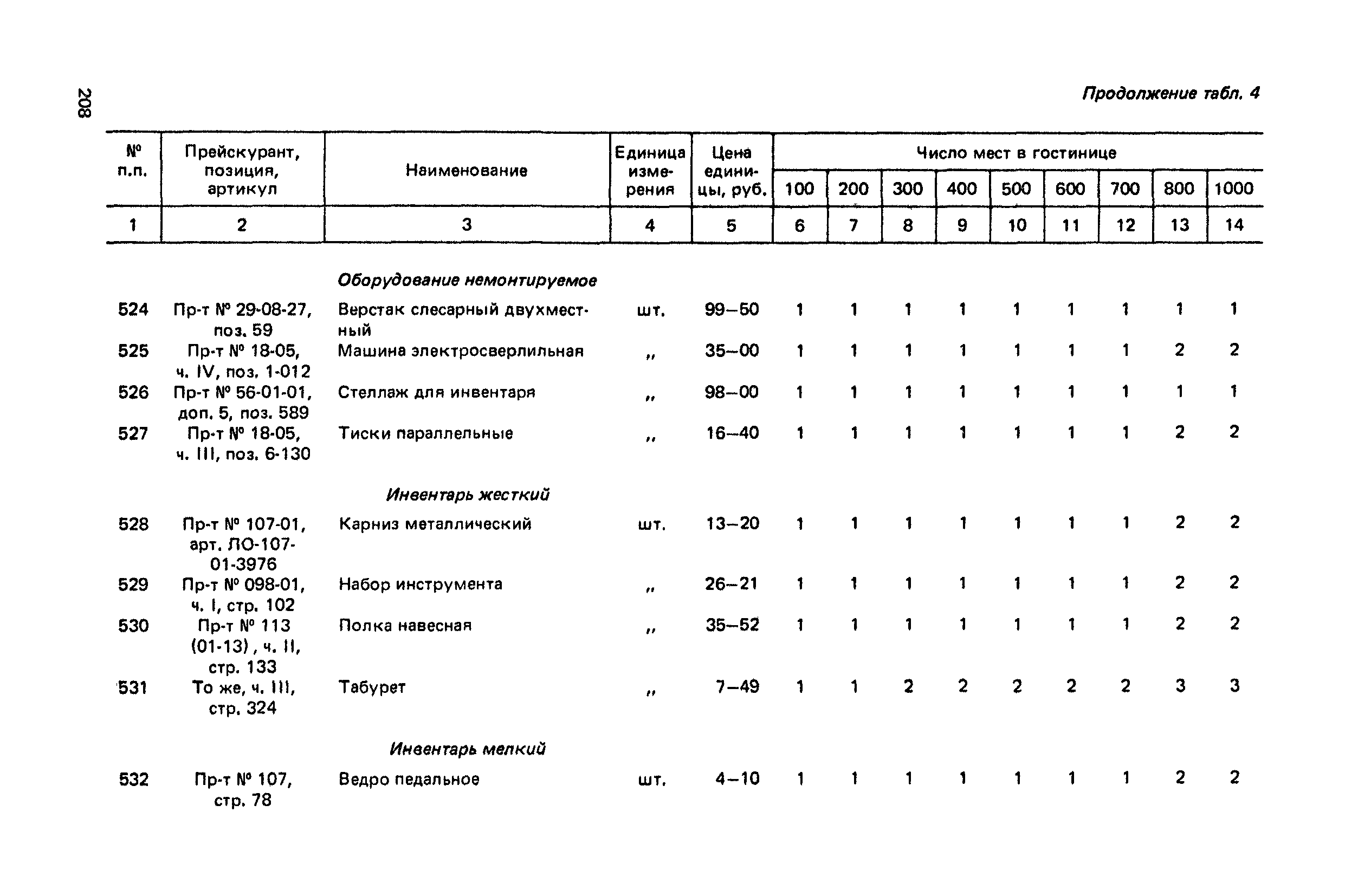 Сборник 6.1