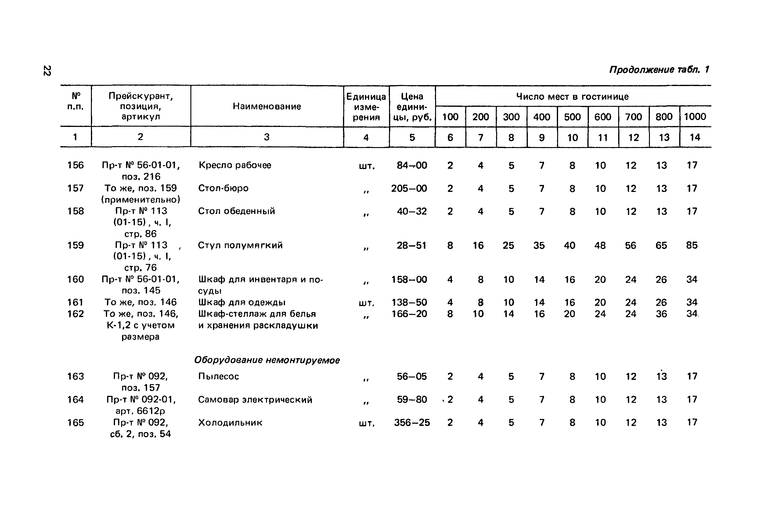 Сборник 6.1