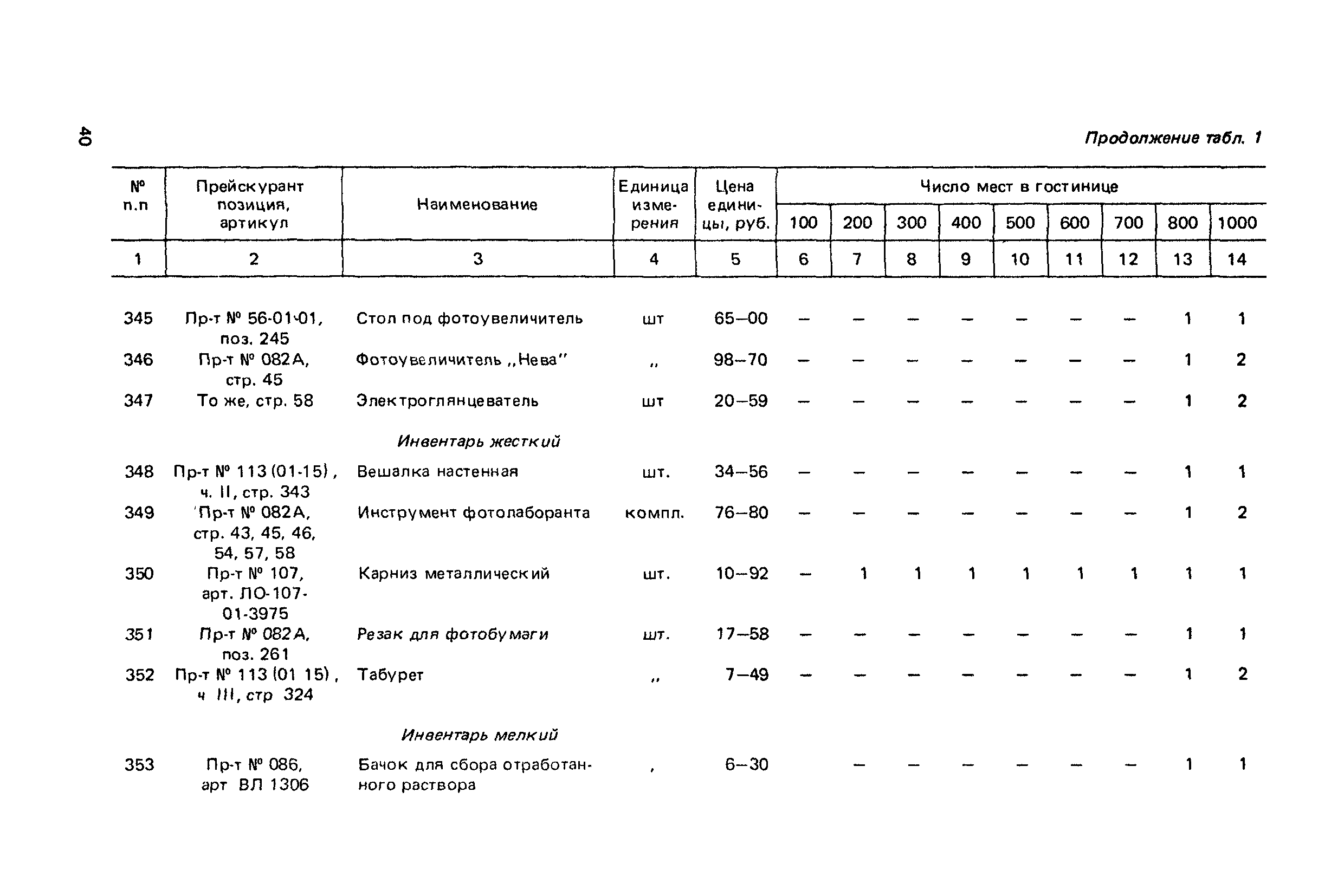 Сборник 6.1