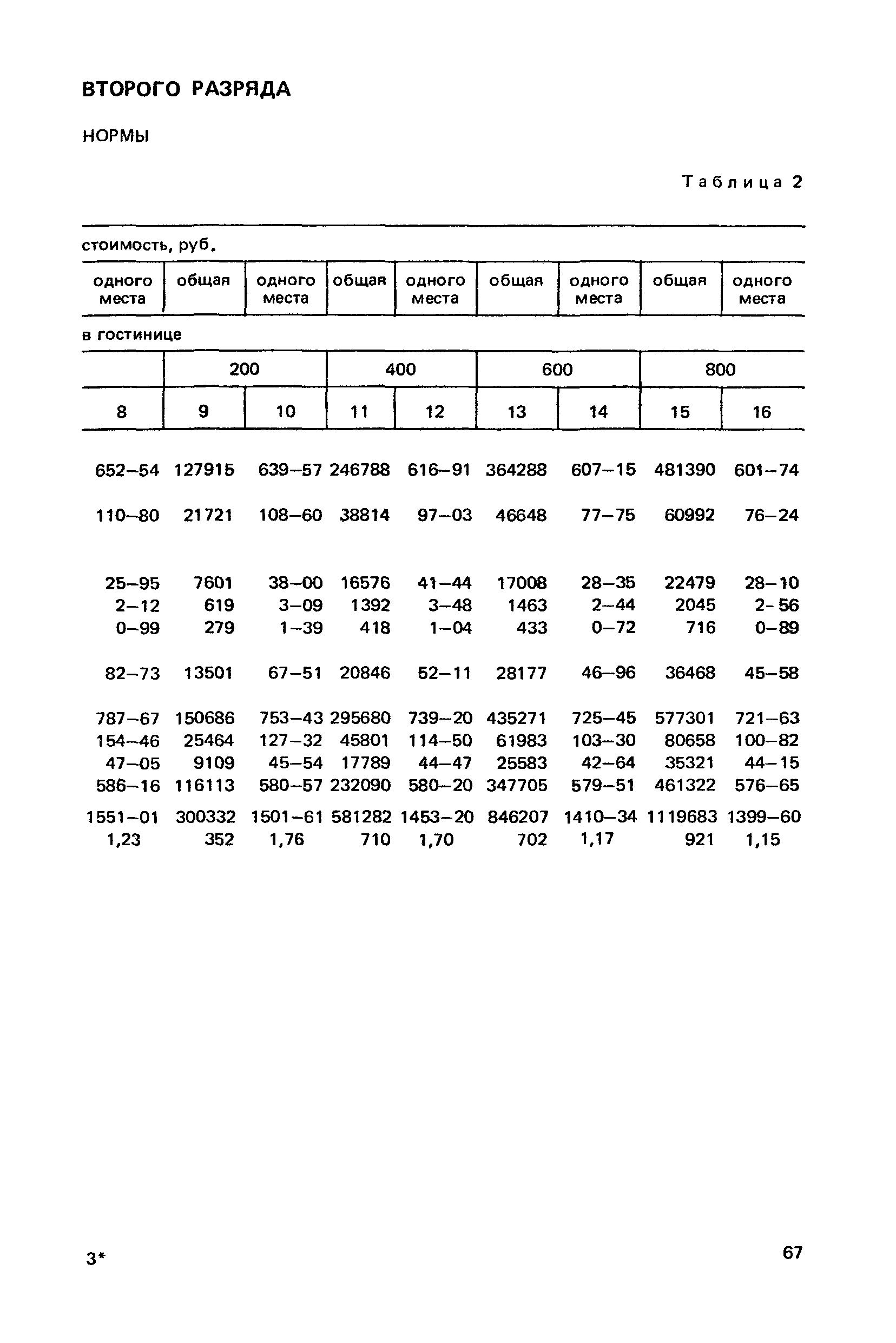 Сборник 6.1