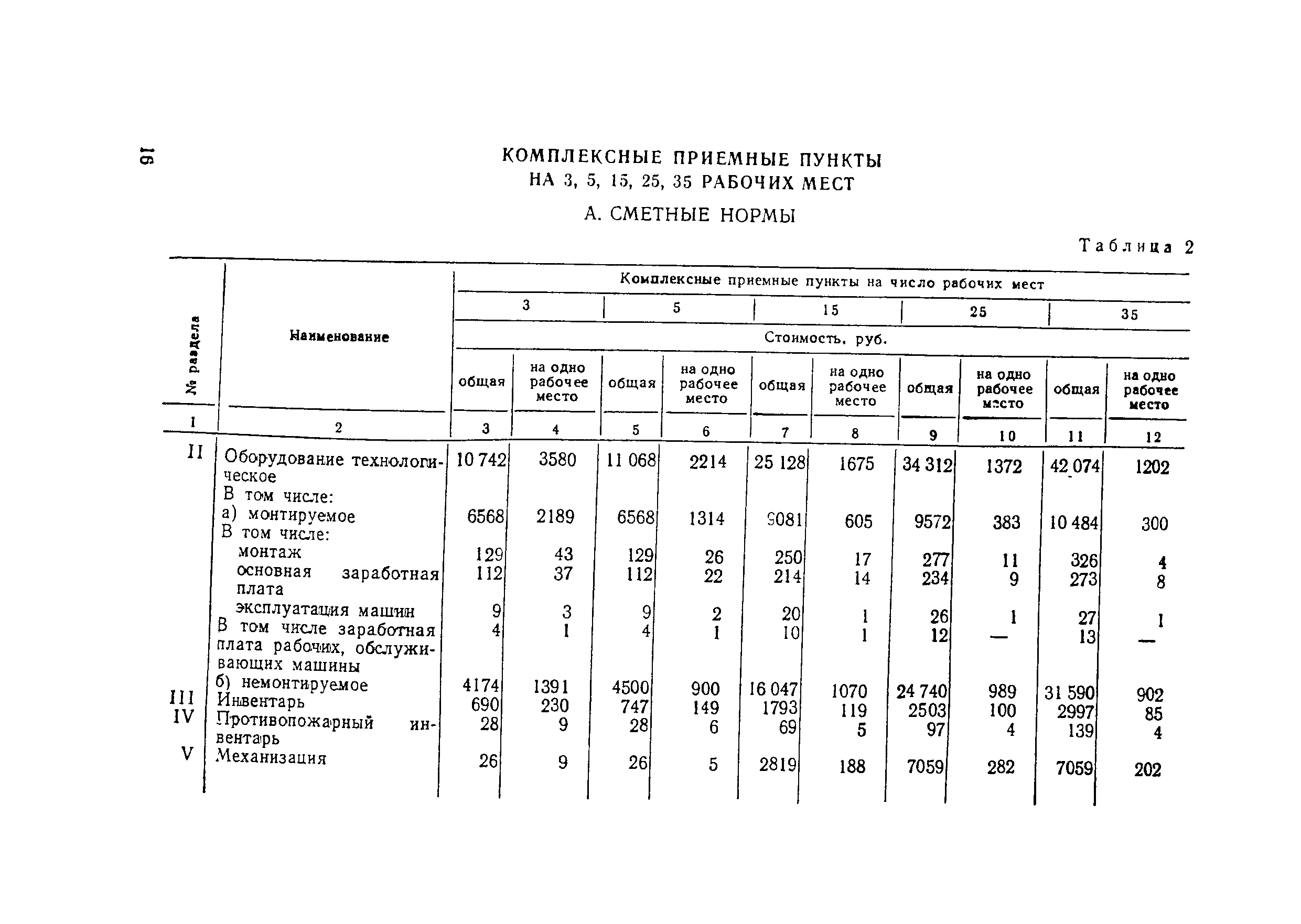 Сборник 3.1