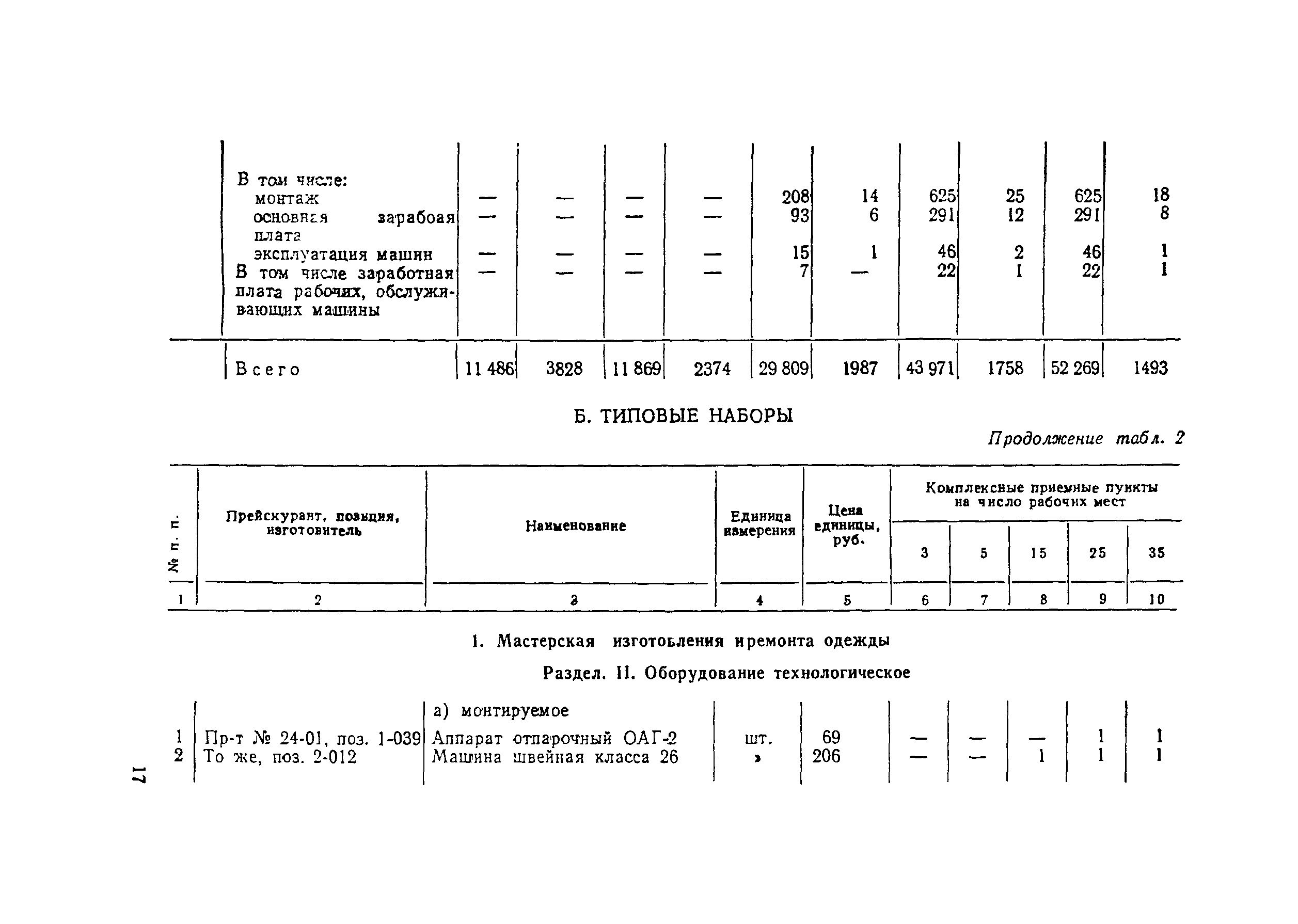 Сборник 3.1