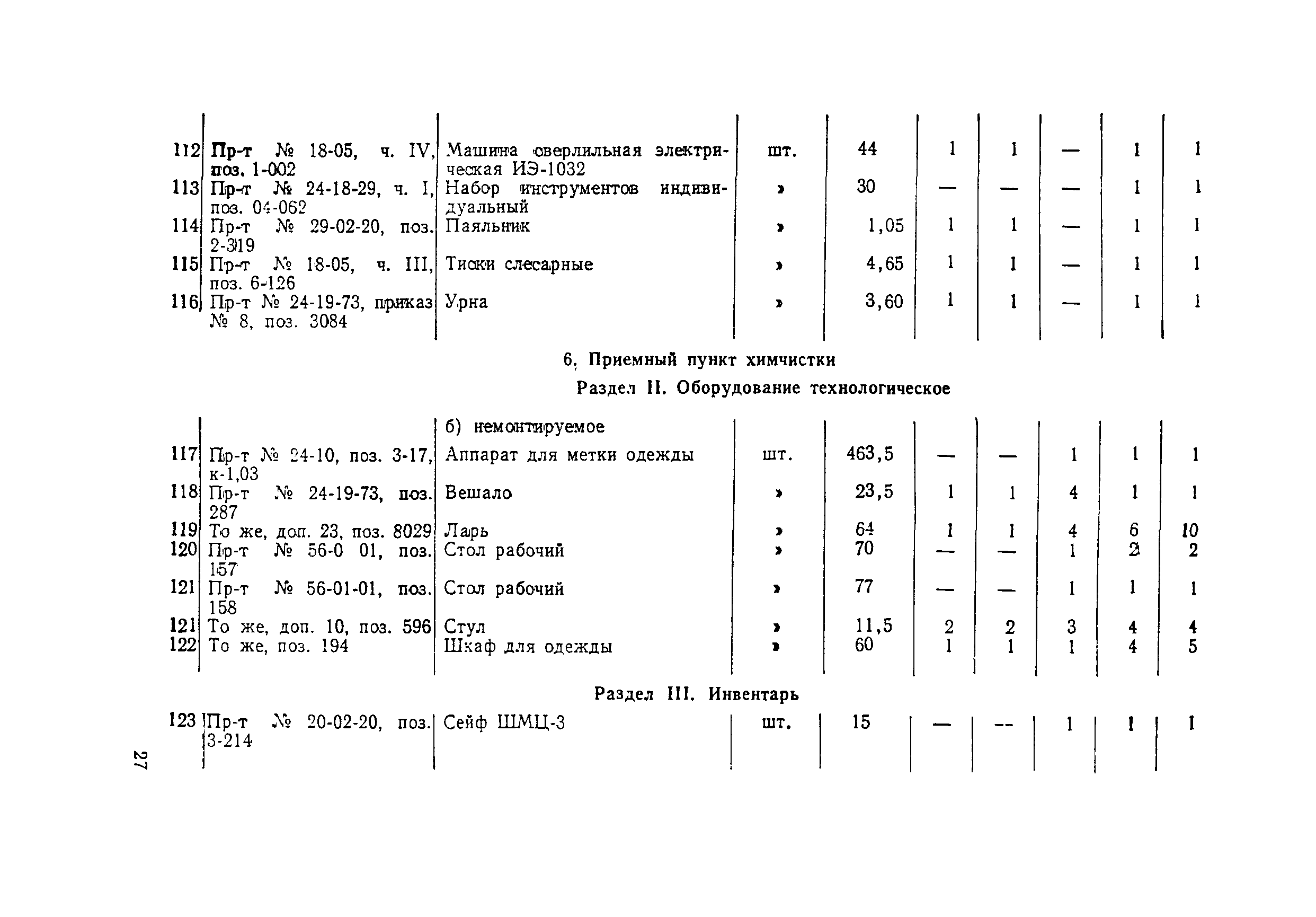 Сборник 3.1