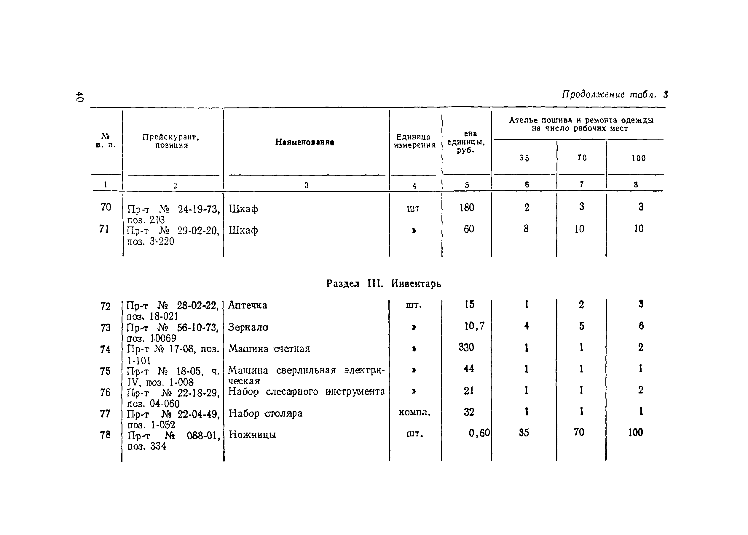 Сборник 3.1