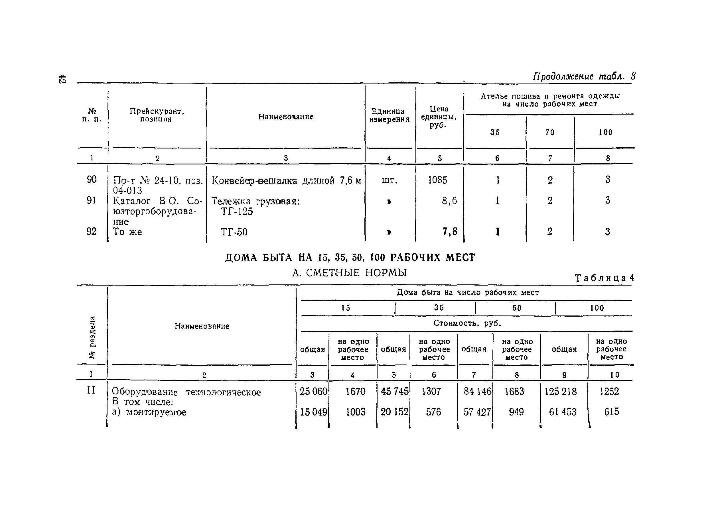 Сборник 3.1