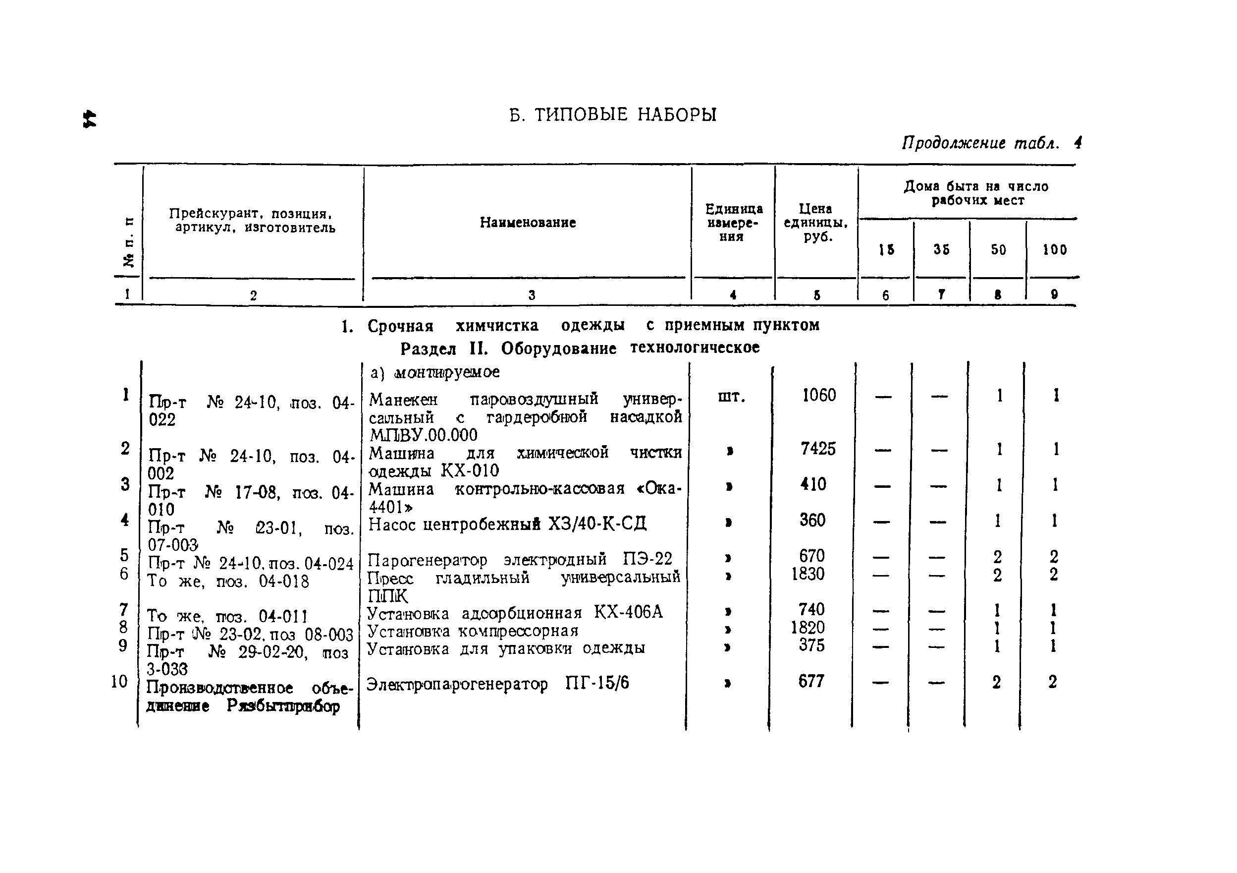 Сборник 3.1