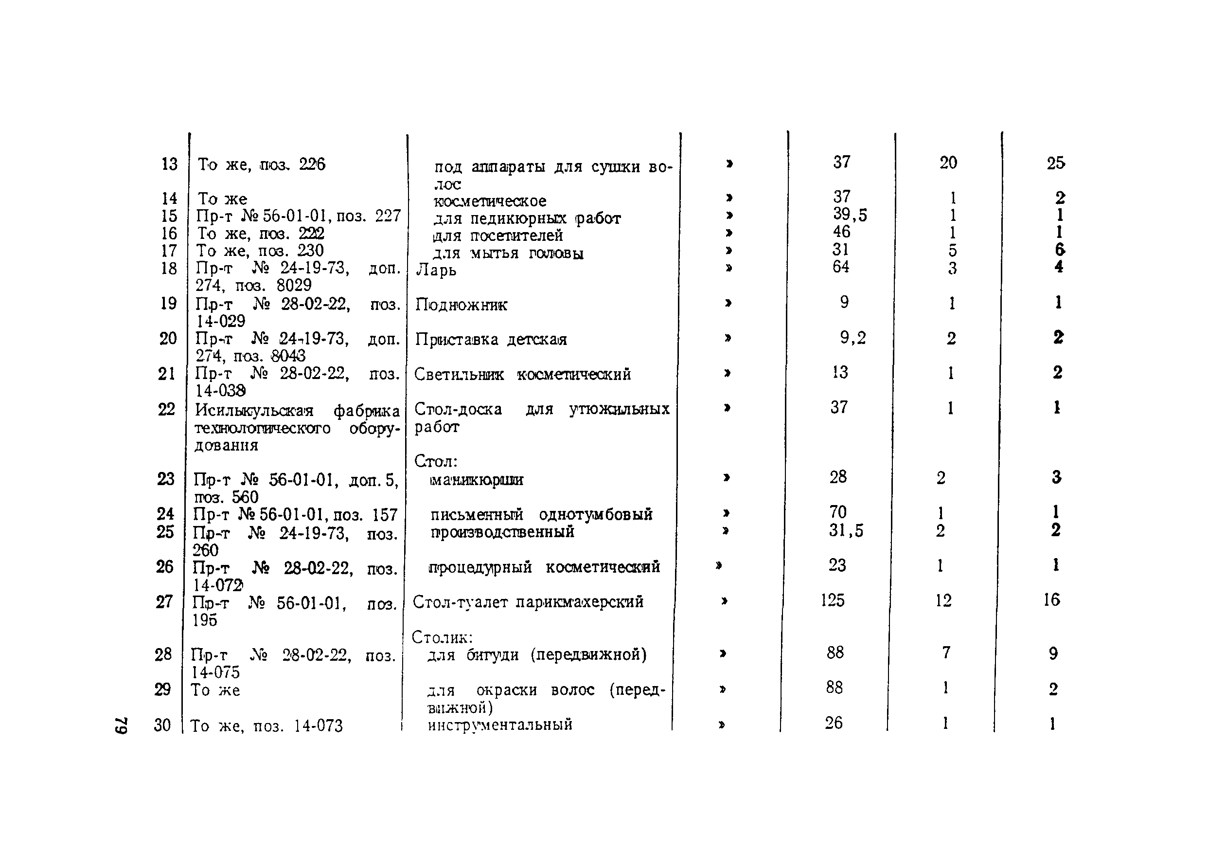 Сборник 3.1