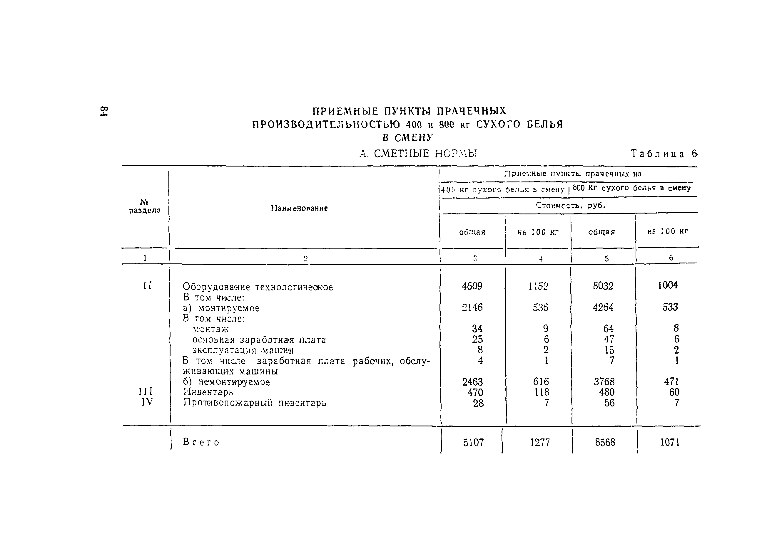 Сборник 3.1