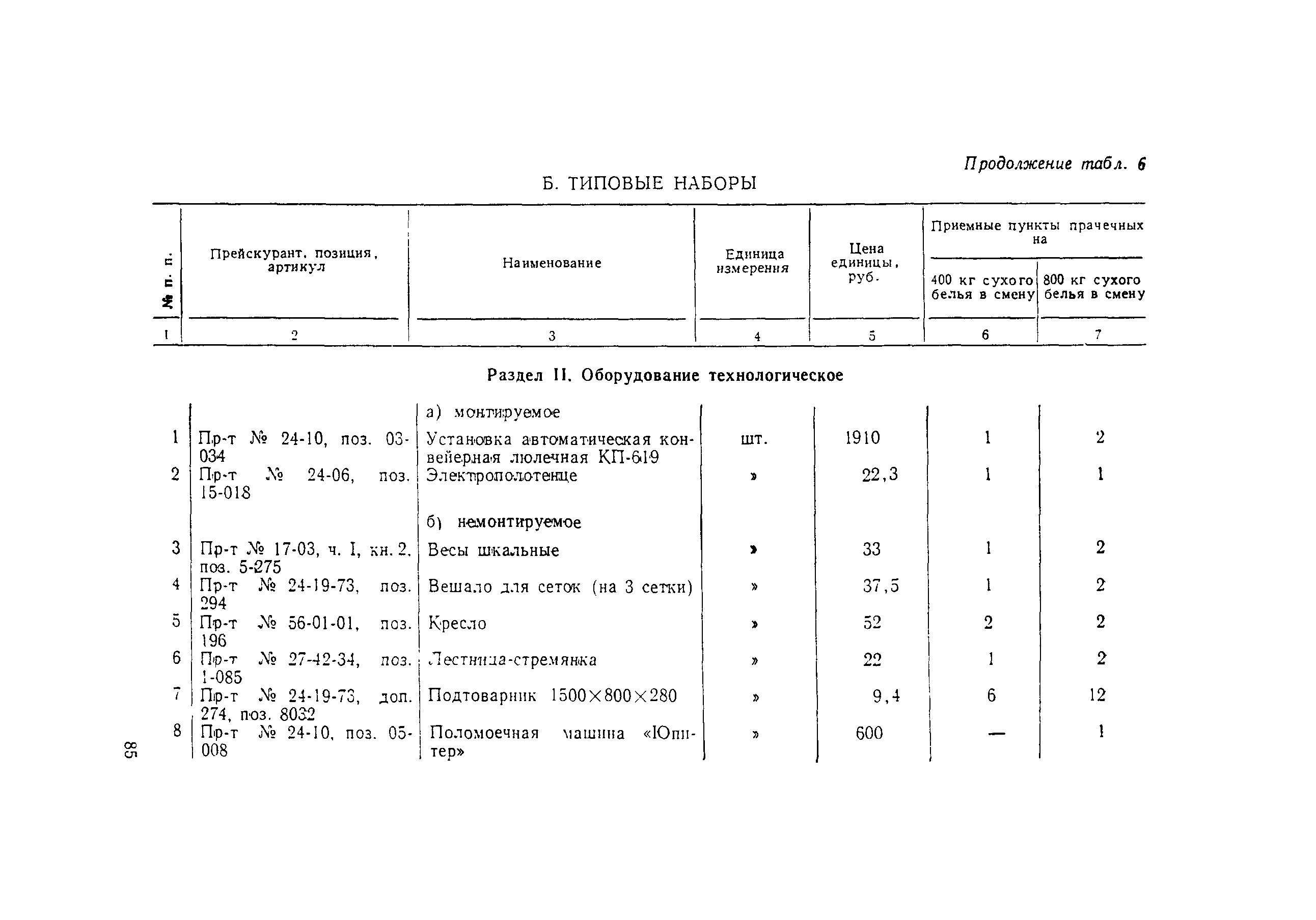 Сборник 3.1