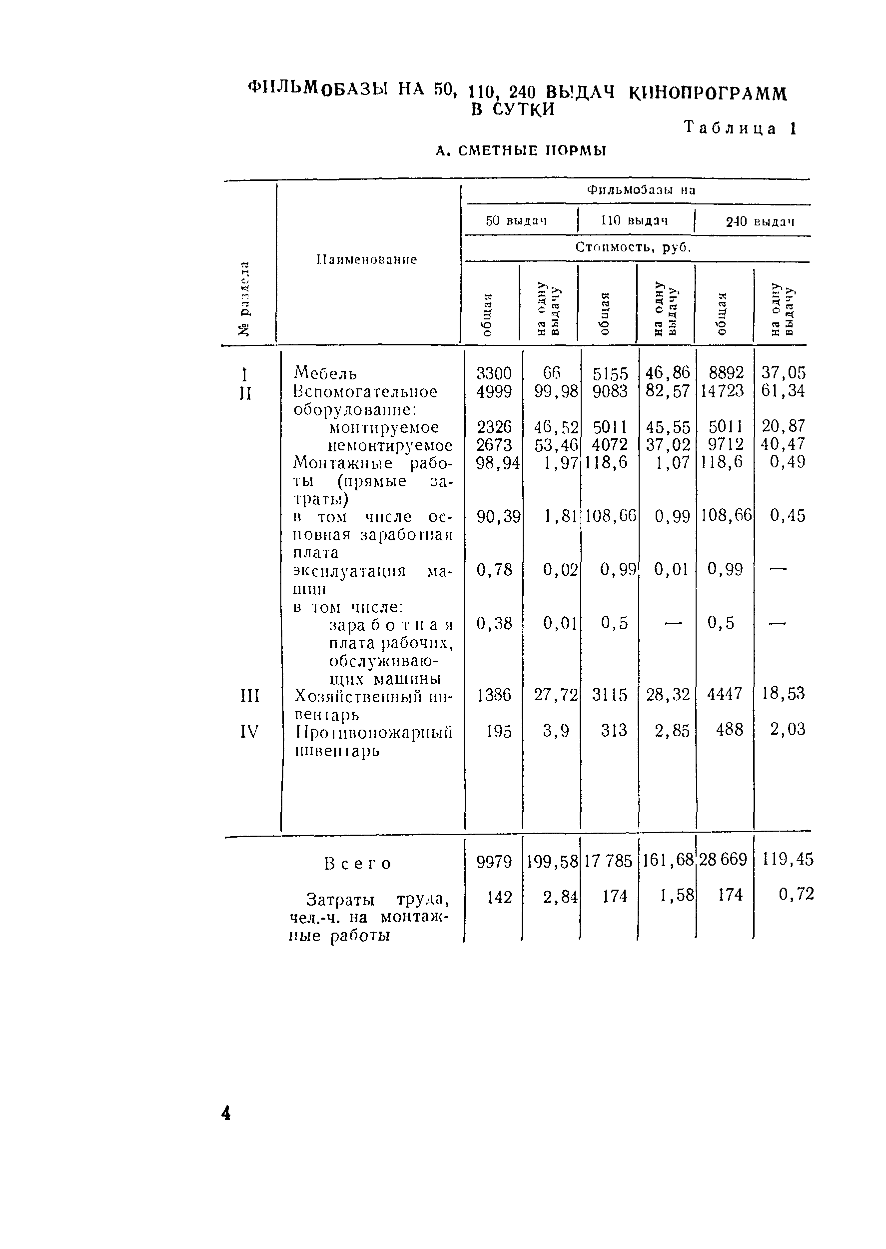 Сборник 2.4