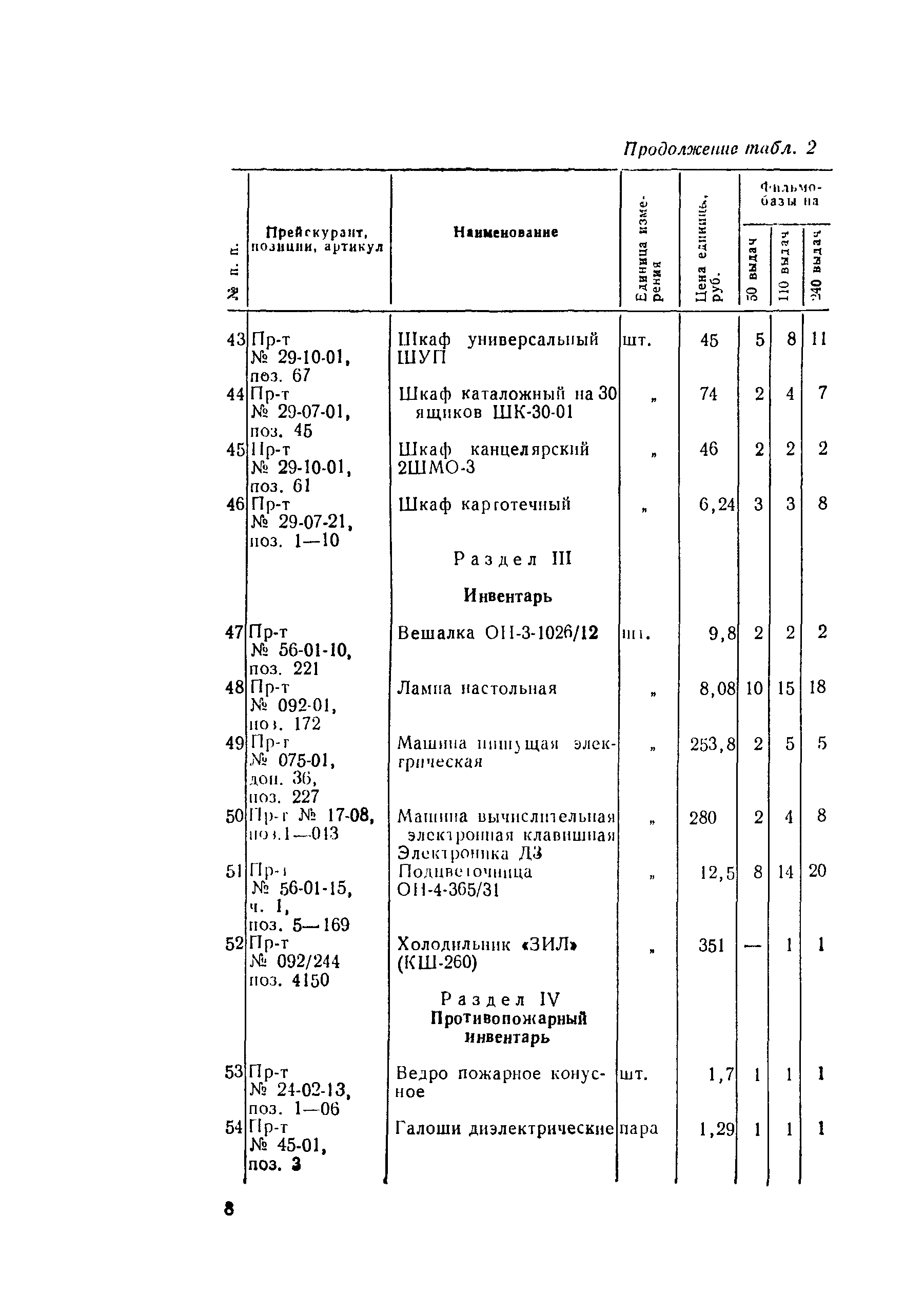 Сборник 2.4