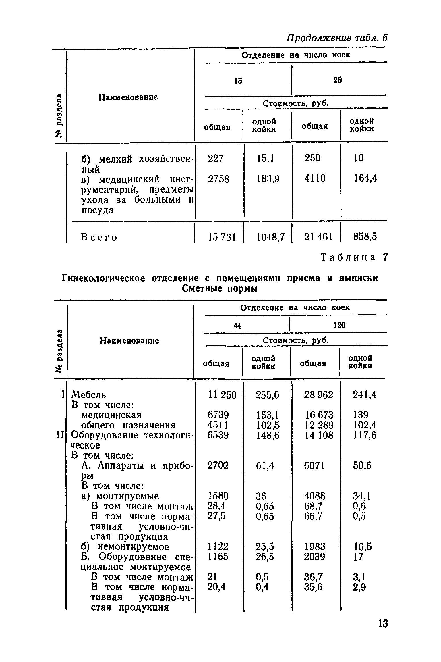 Сборник 1.4