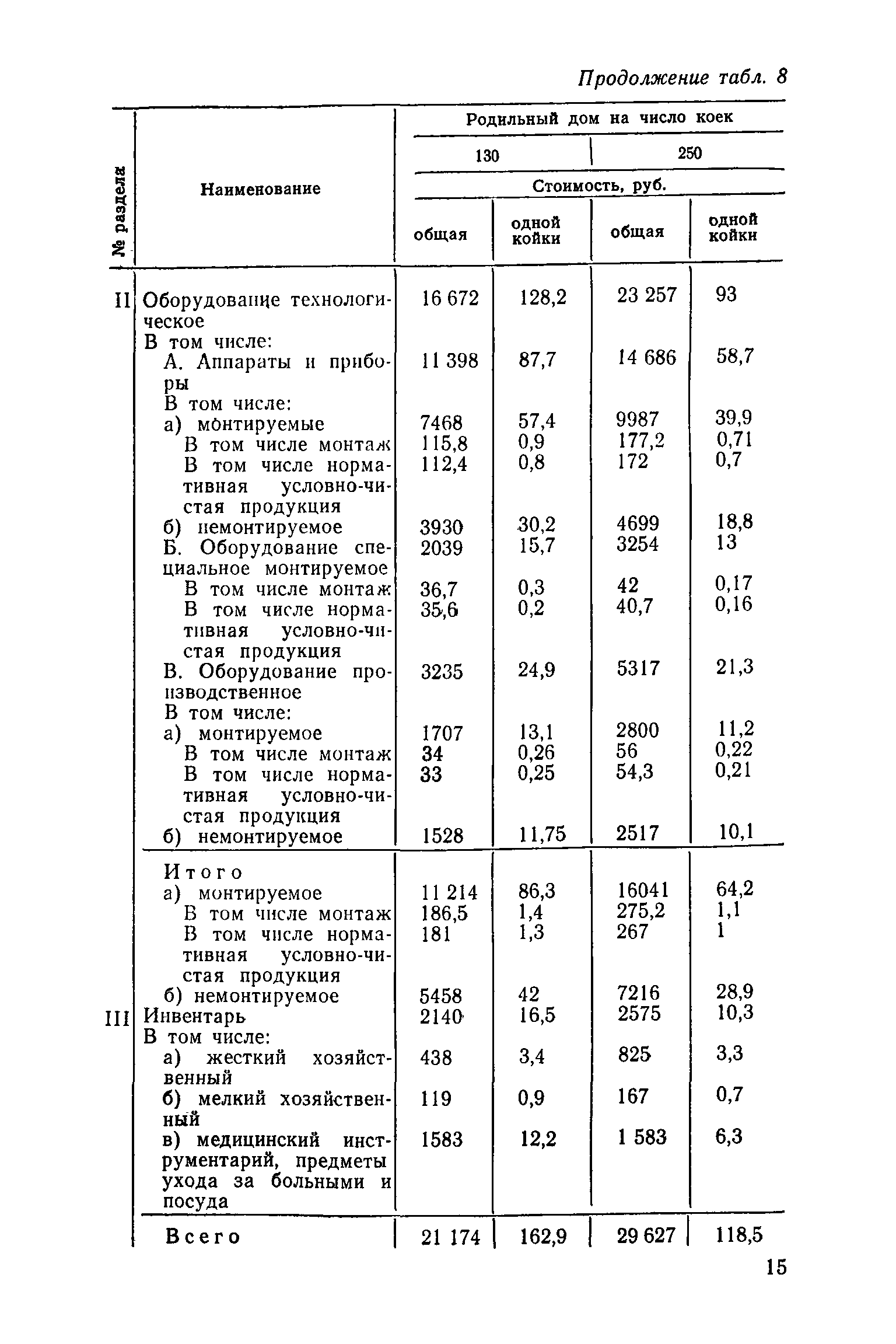 Сборник 1.4