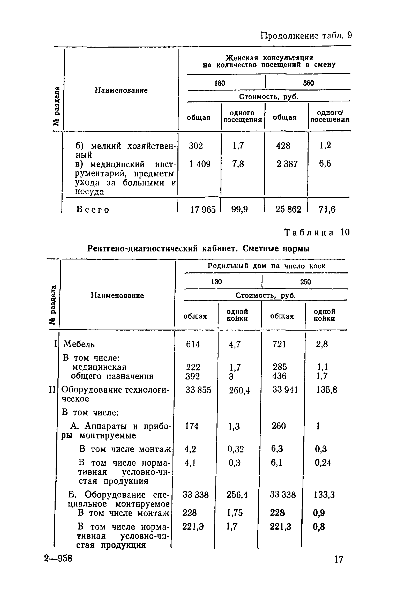 Сборник 1.4