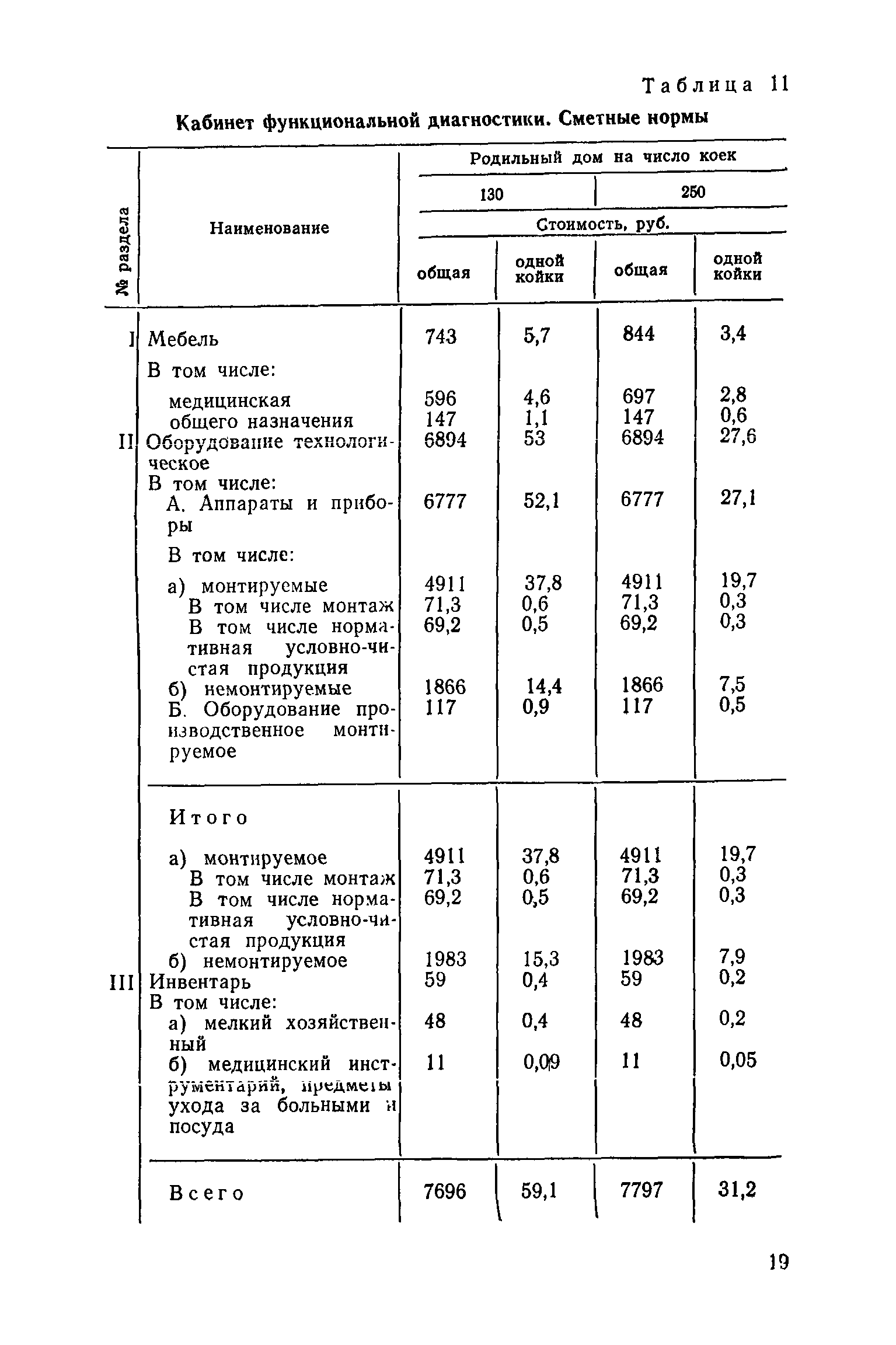 Сборник 1.4