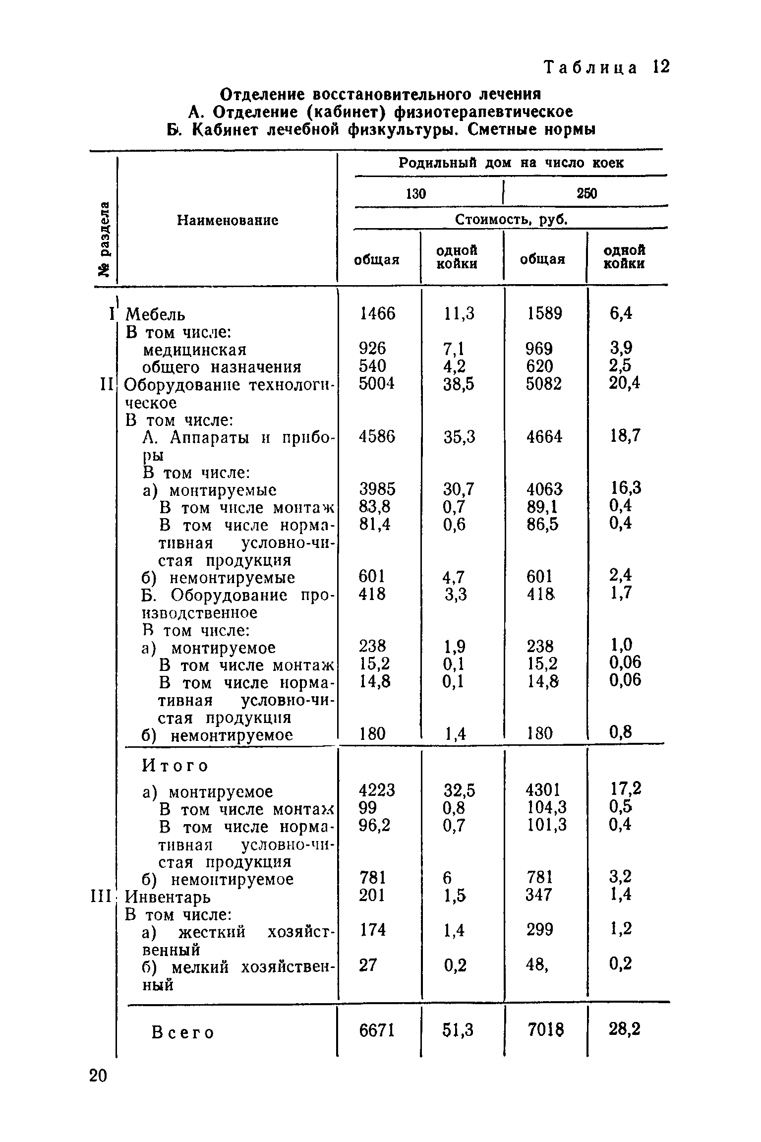 Сборник 1.4