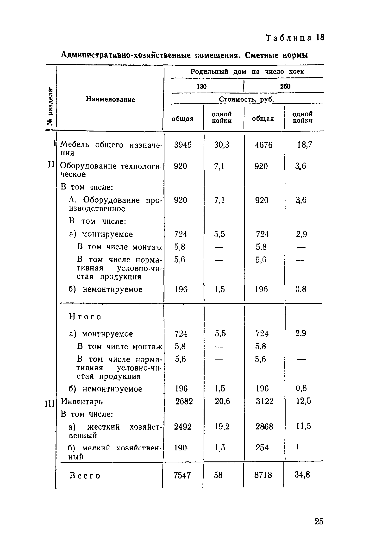 Сборник 1.4