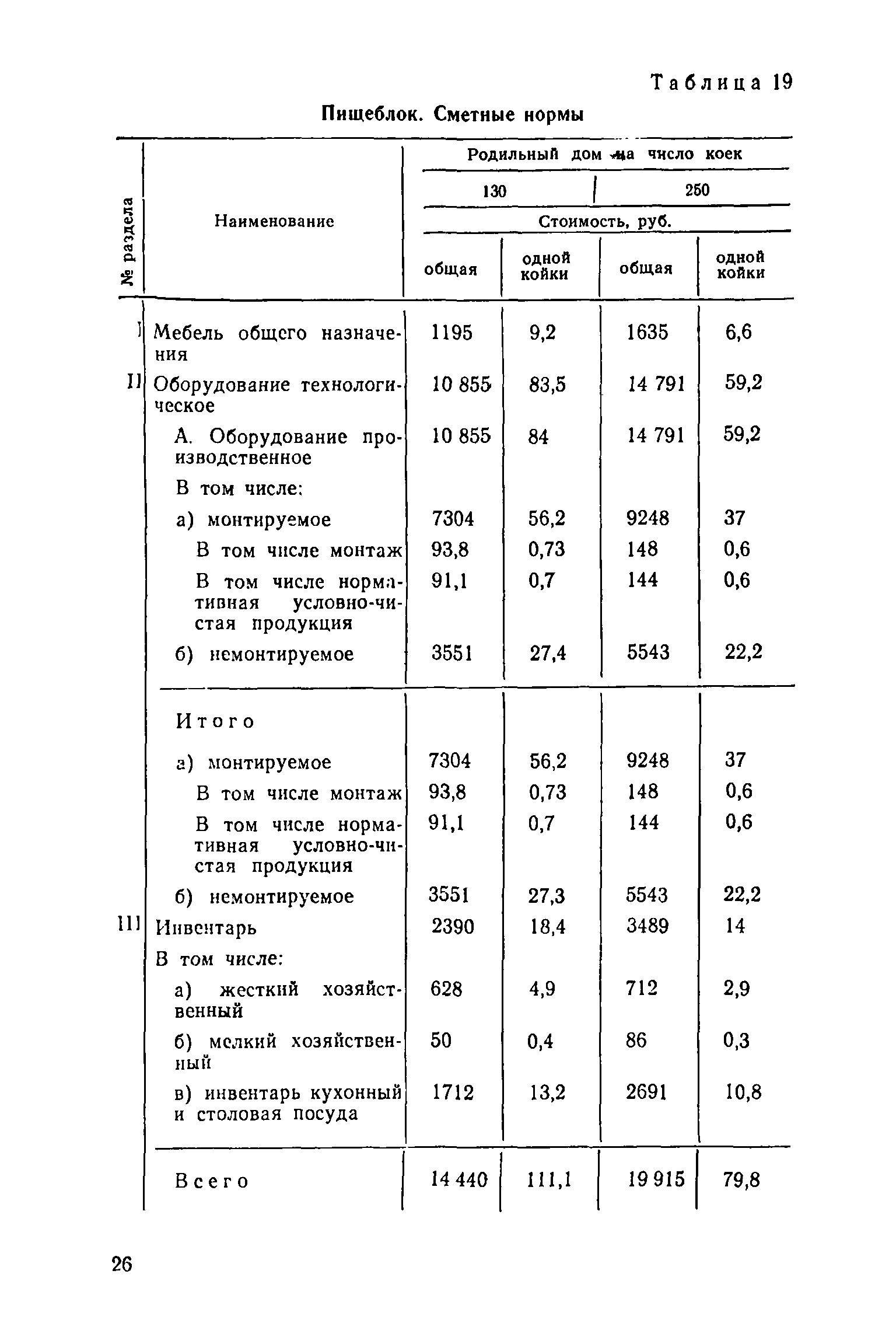 Сборник 1.4