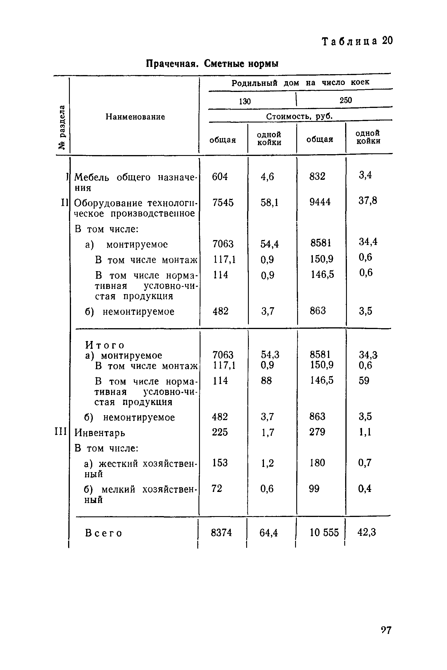 Сборник 1.4