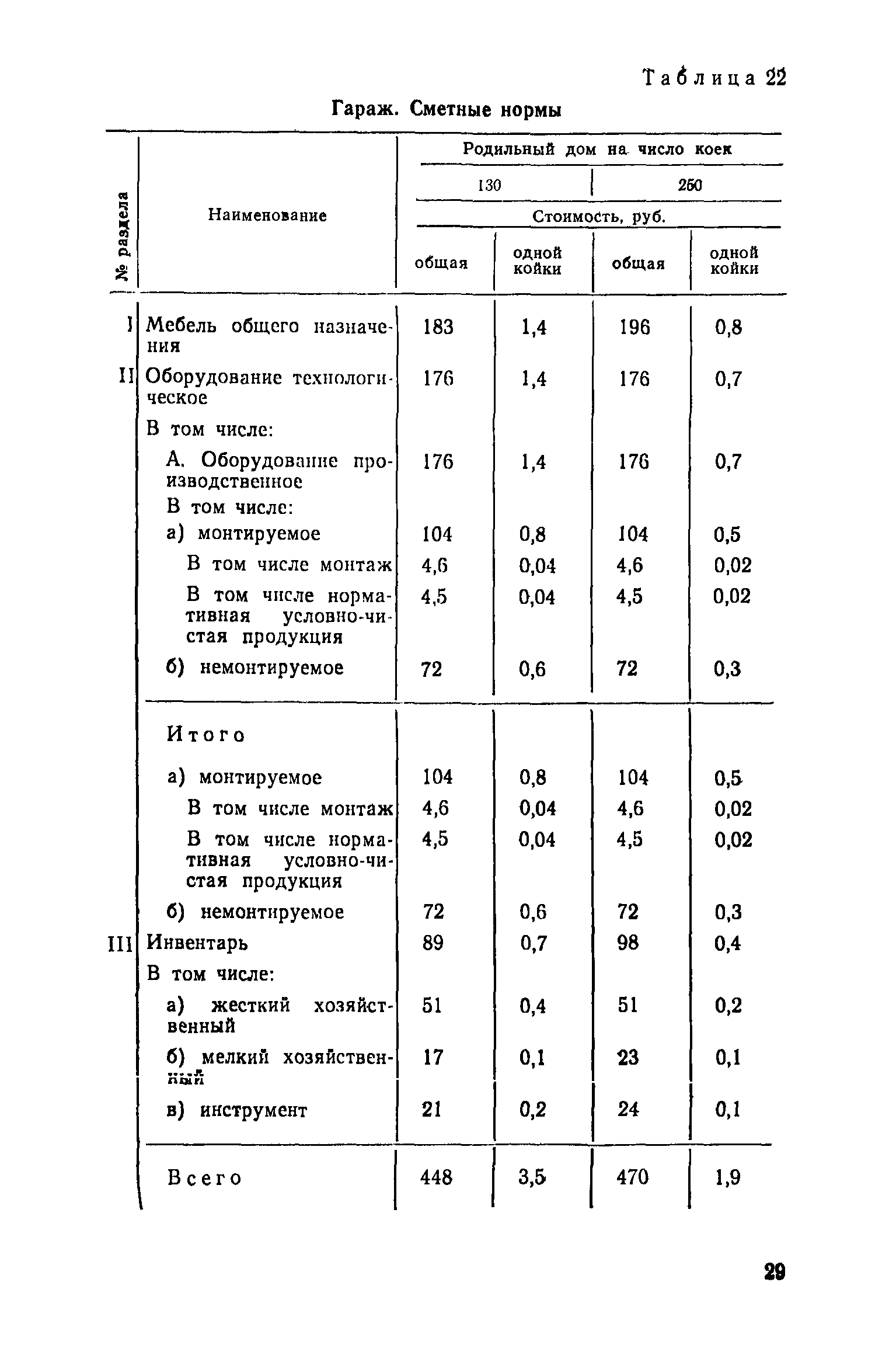 Сборник 1.4