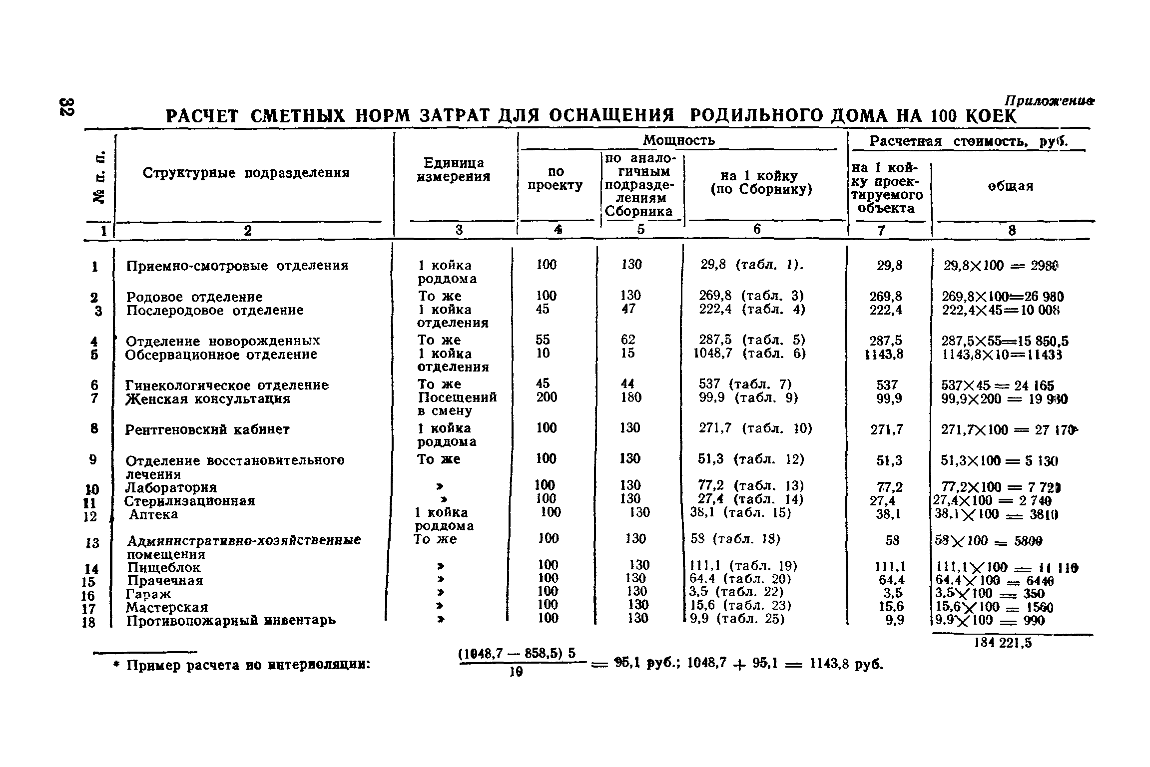 Сборник 1.4