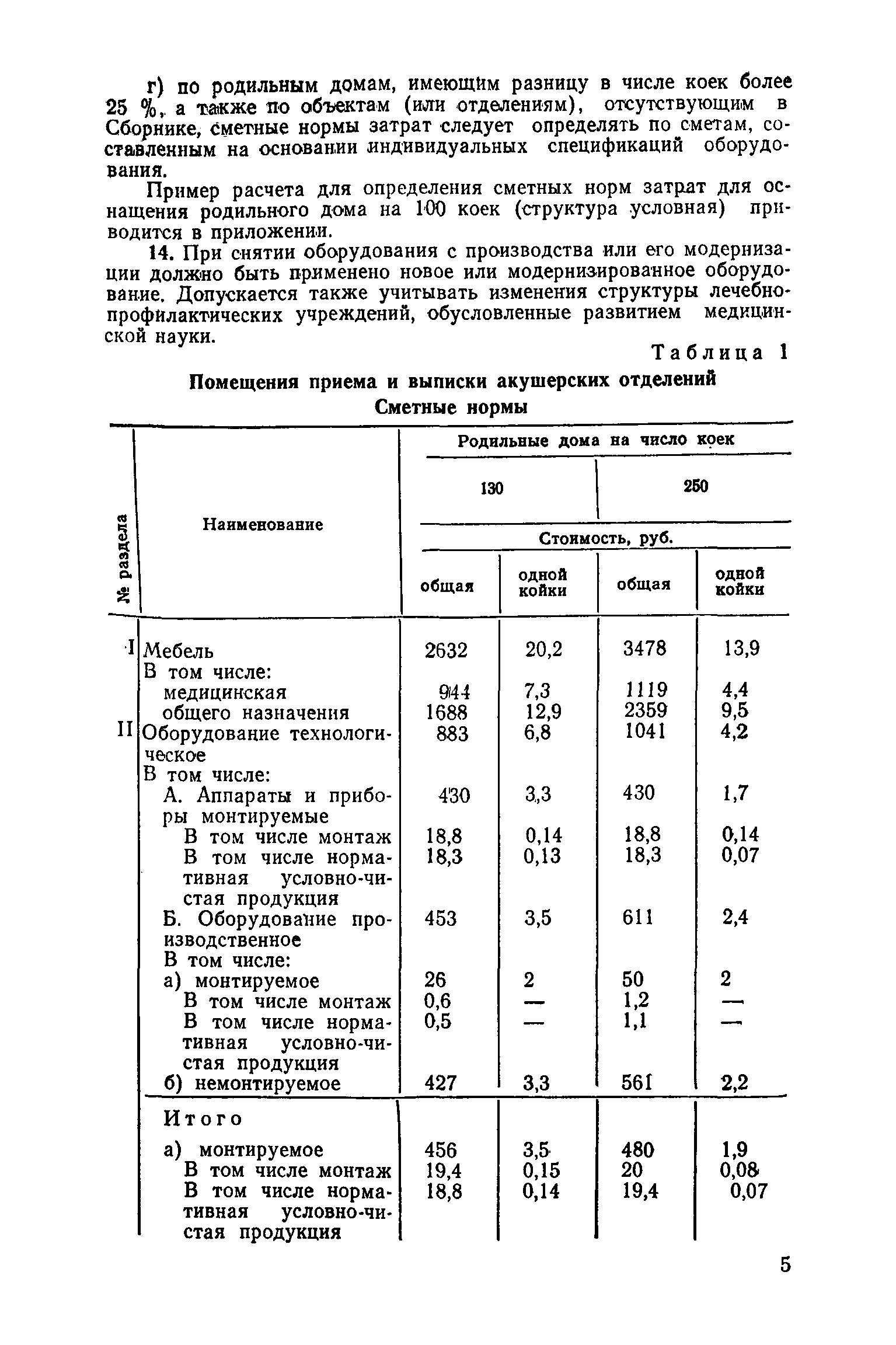 Сборник 1.4