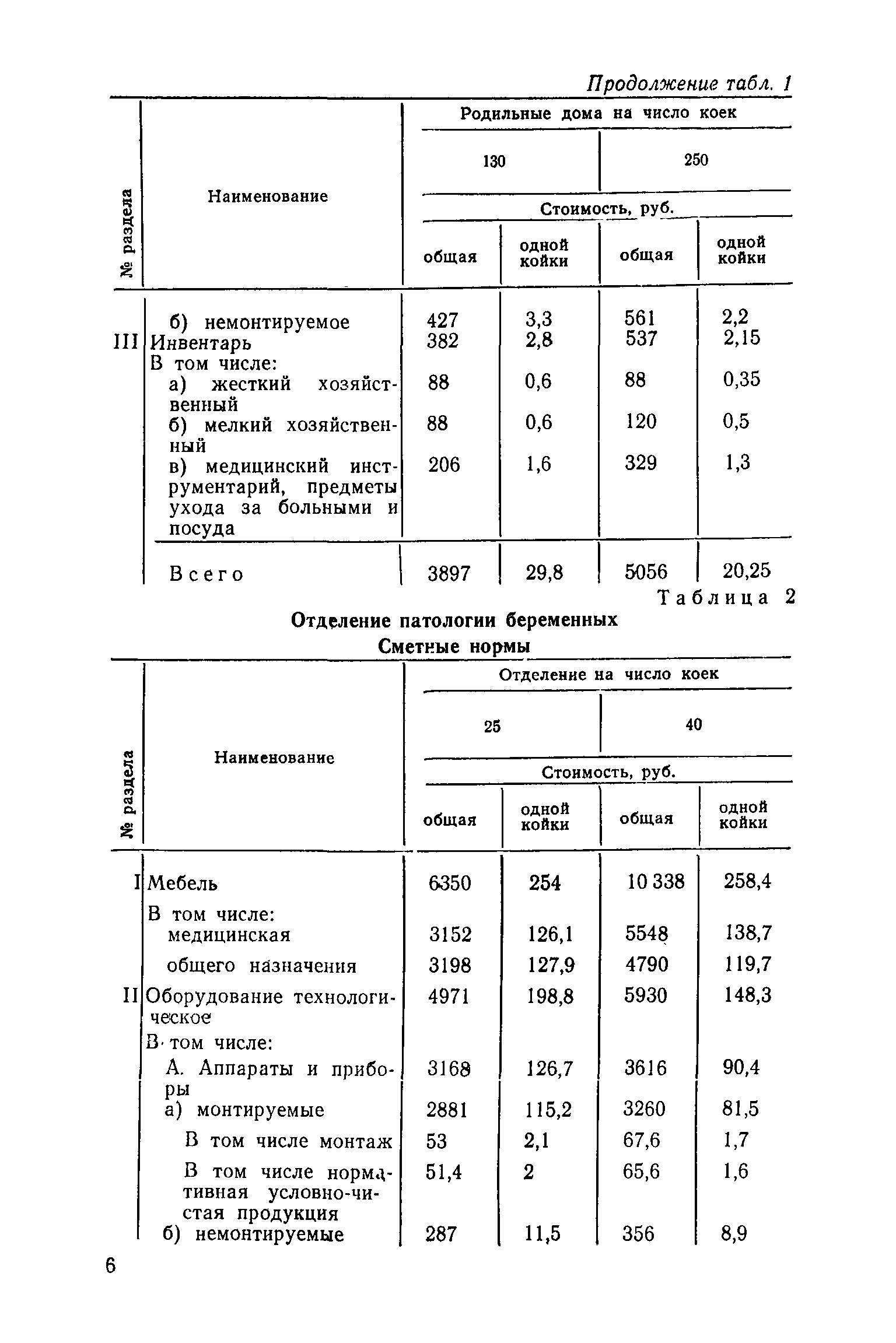 Сборник 1.4