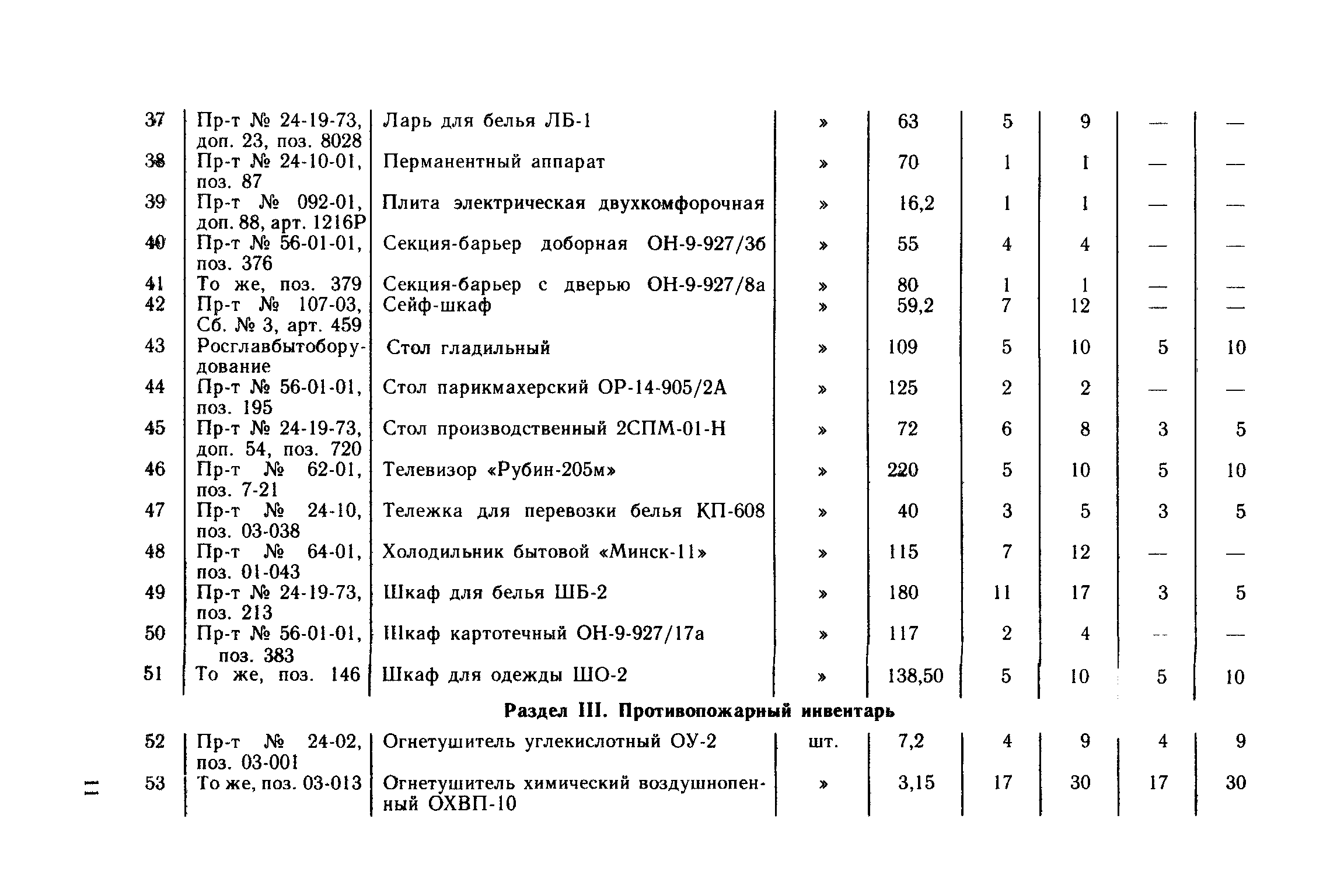 Сборник 1.2
