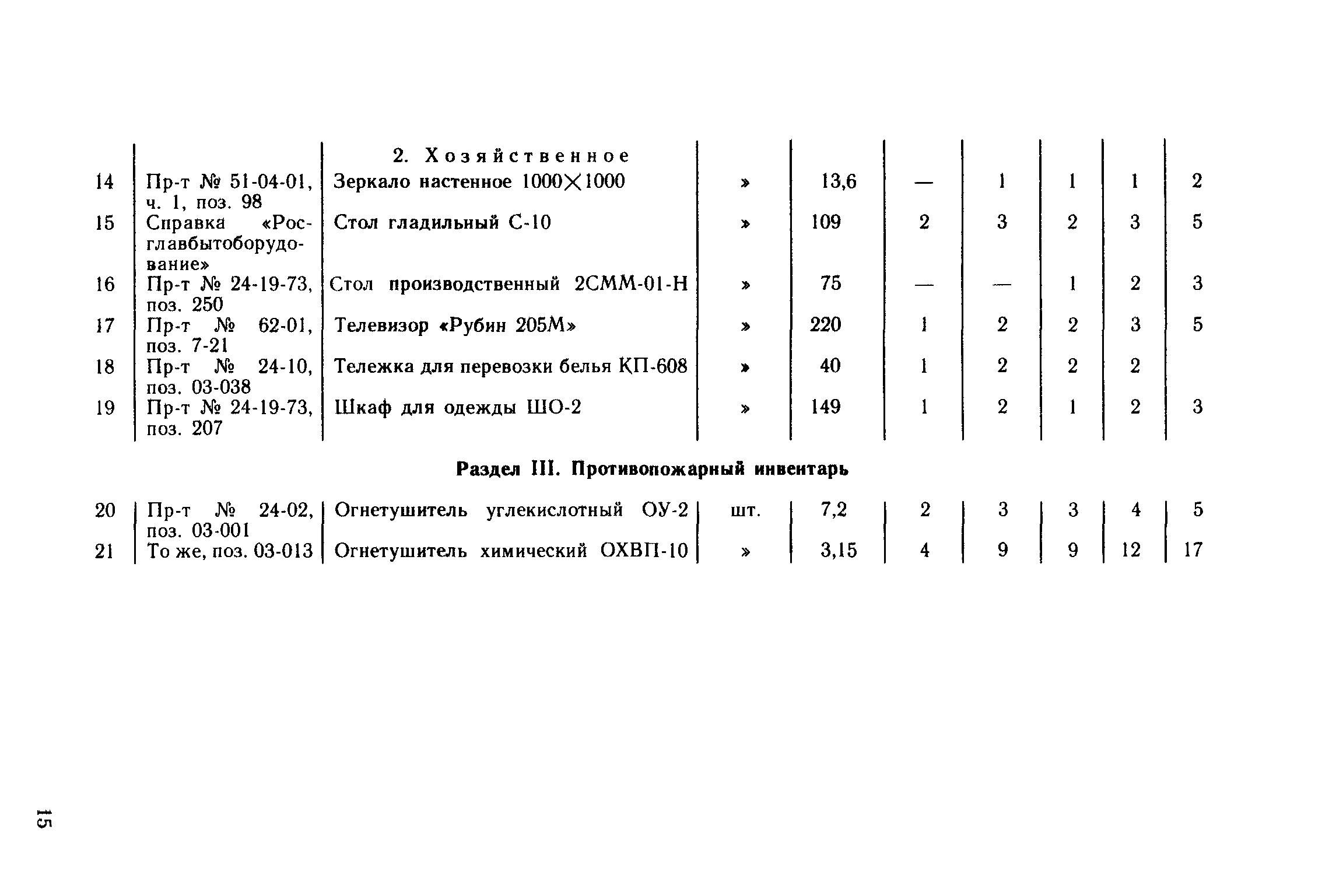 Сборник 1.2