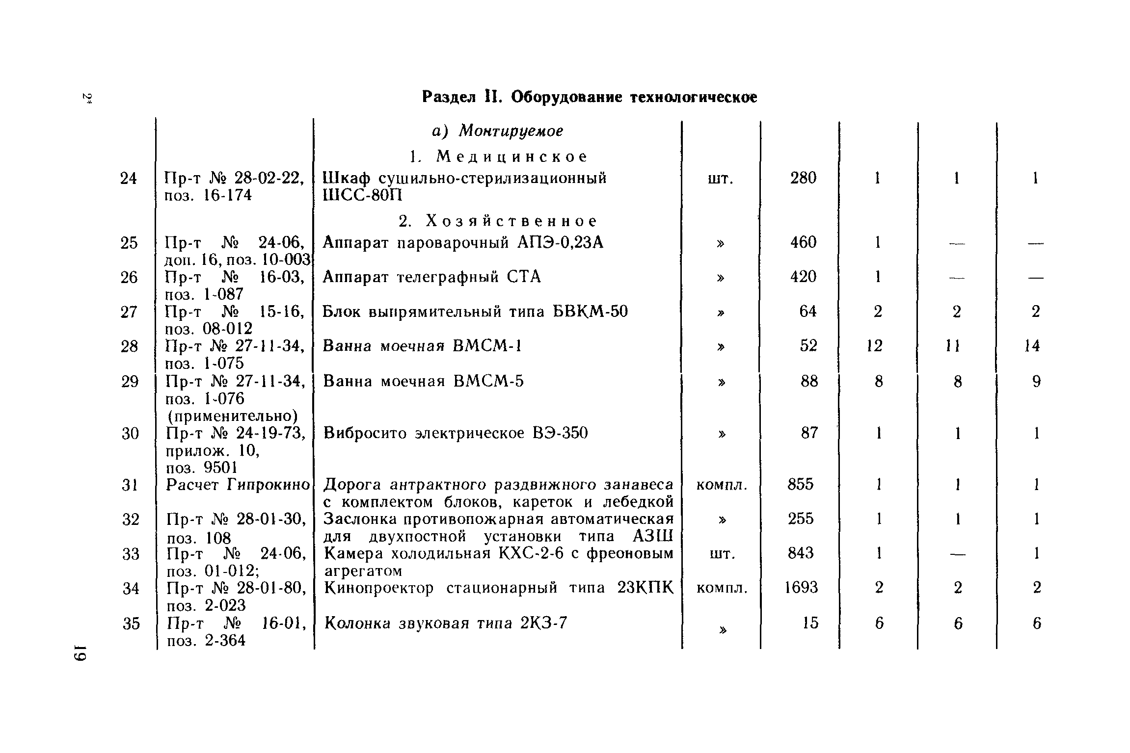 Сборник 1.2