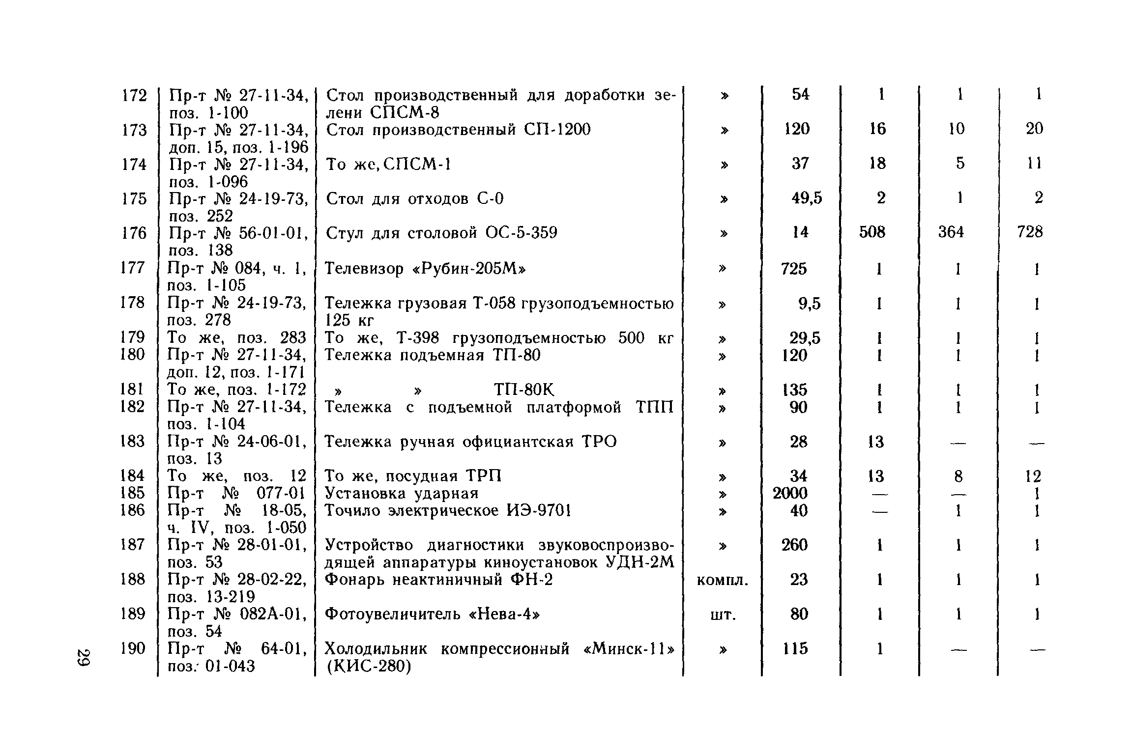 Сборник 1.2