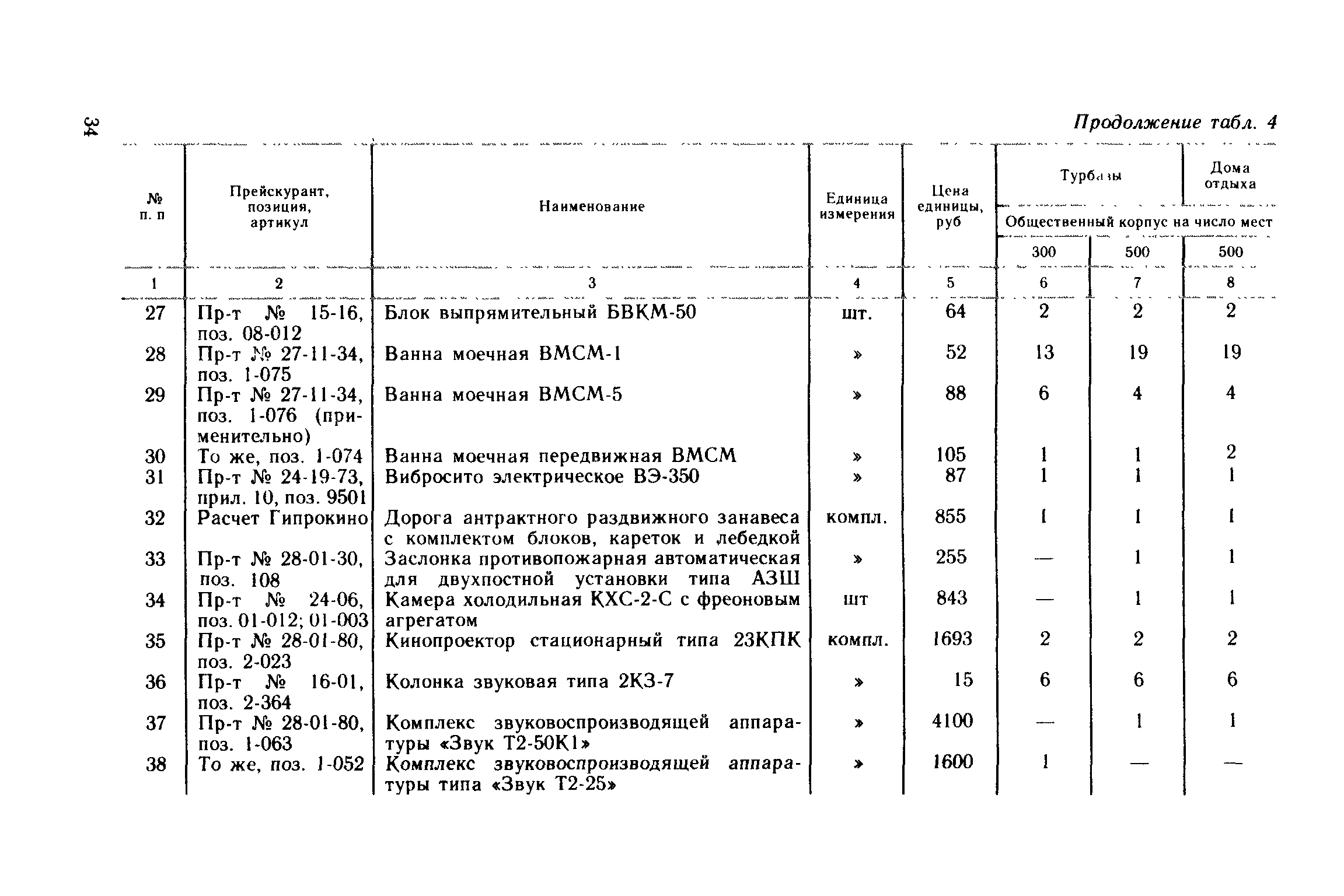 Сборник 1.2